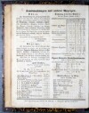 4. egerer-anzeiger-1853-01-05-n2_0060