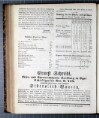 4. egerer-anzeiger-1855-12-05-n97_2000