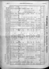 18. karlsbader-badeblatt-1898-05-01-n99_4550