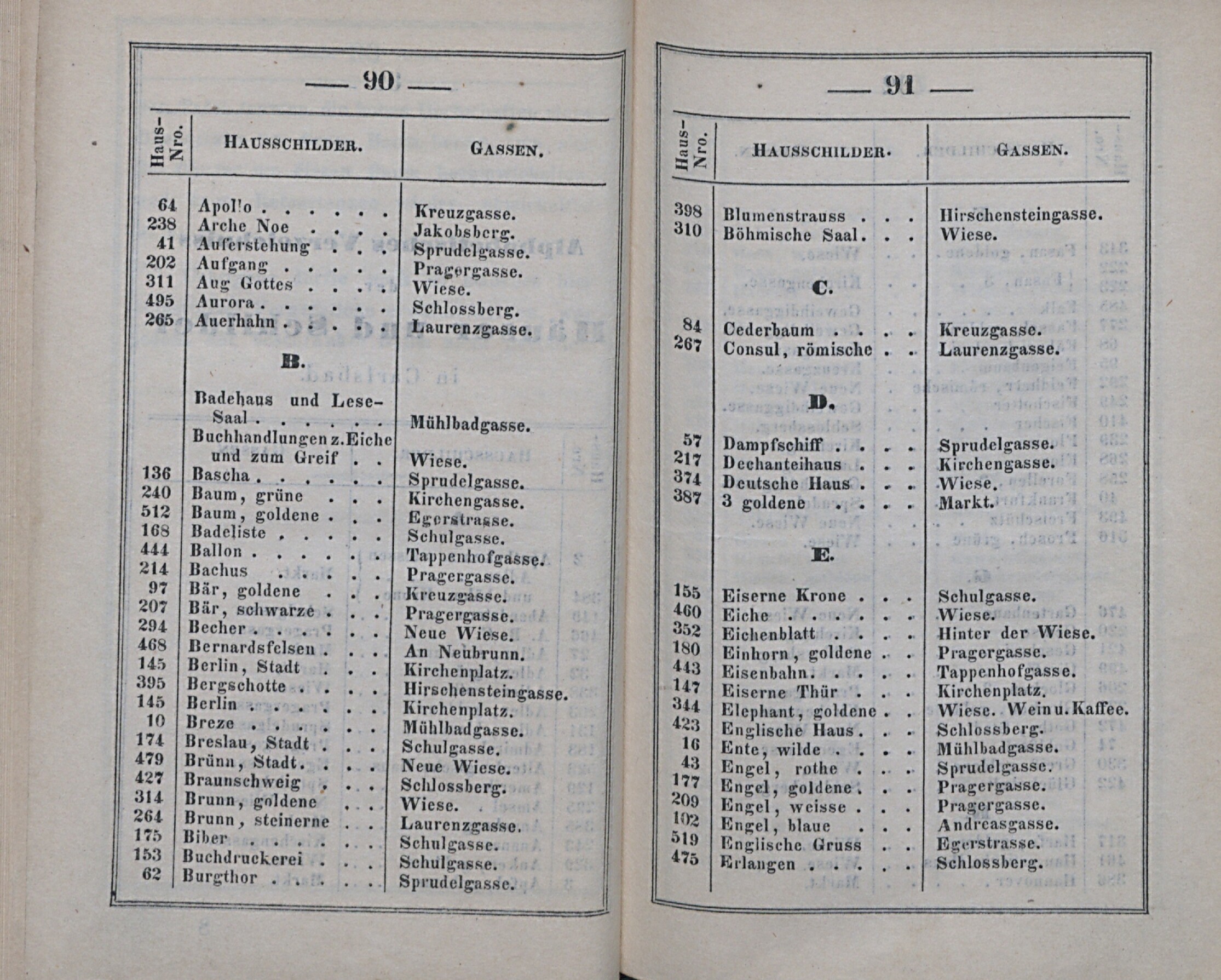 48. soap-kv_knihovna_adresar-karlovy-vary-1835_0490