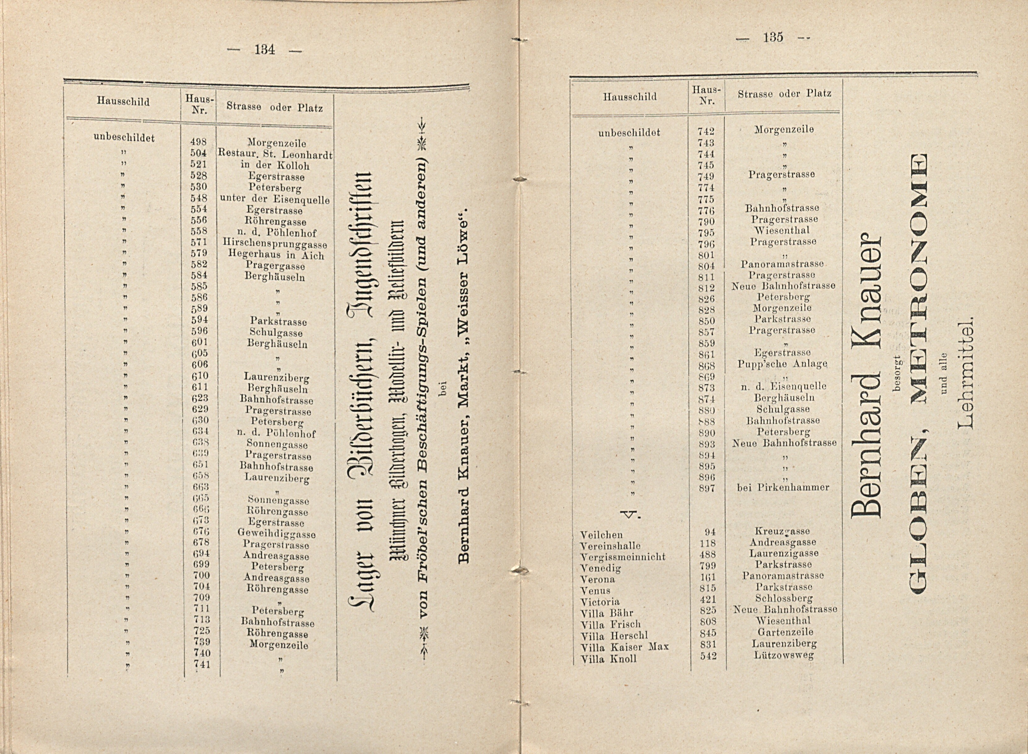 85. soap-kv_knihovna_adresar-karlovy-vary-1883_0860