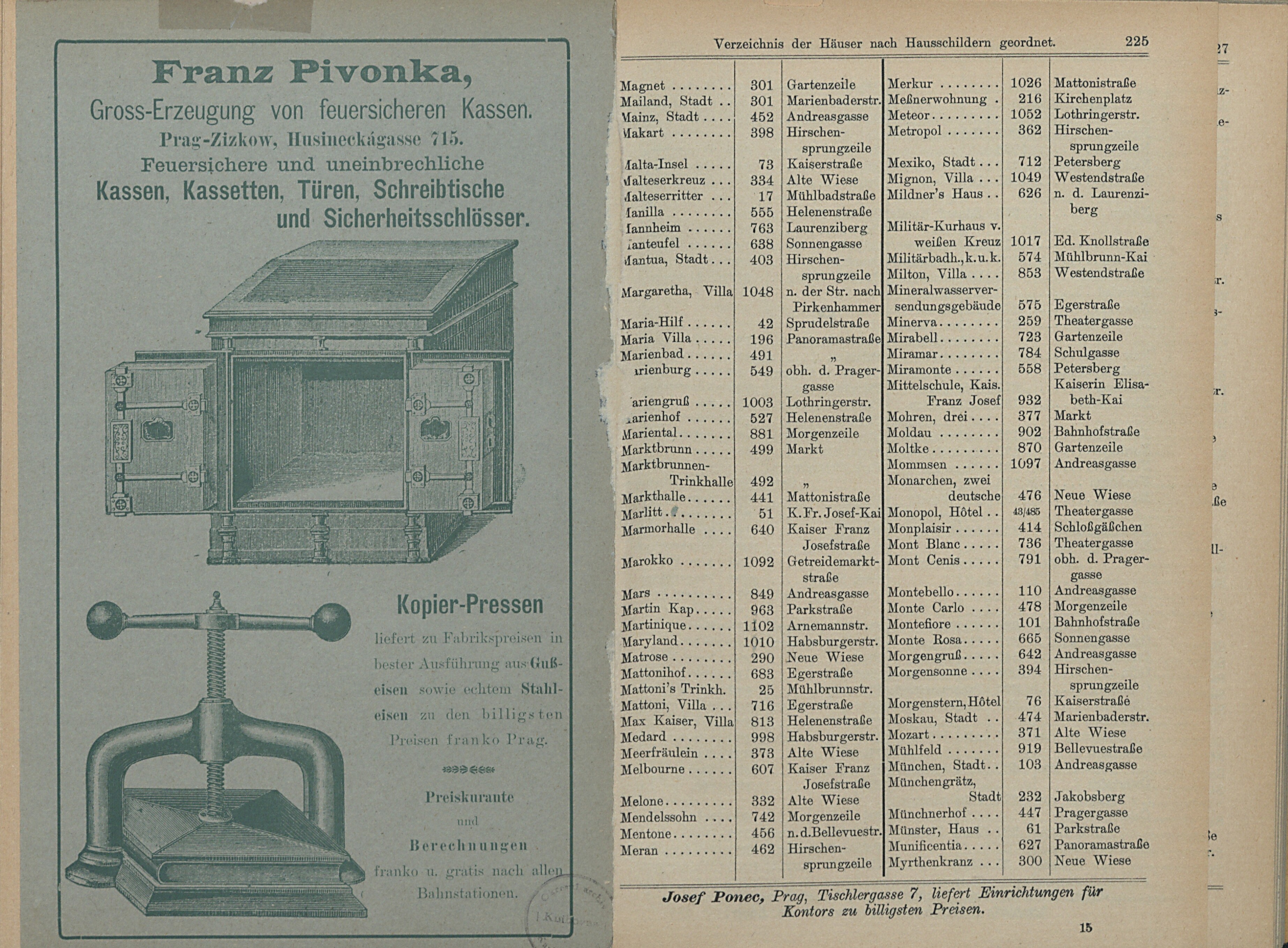 174. soap-kv_knihovna_adresar-karlovy-vary-1904-1905_1750