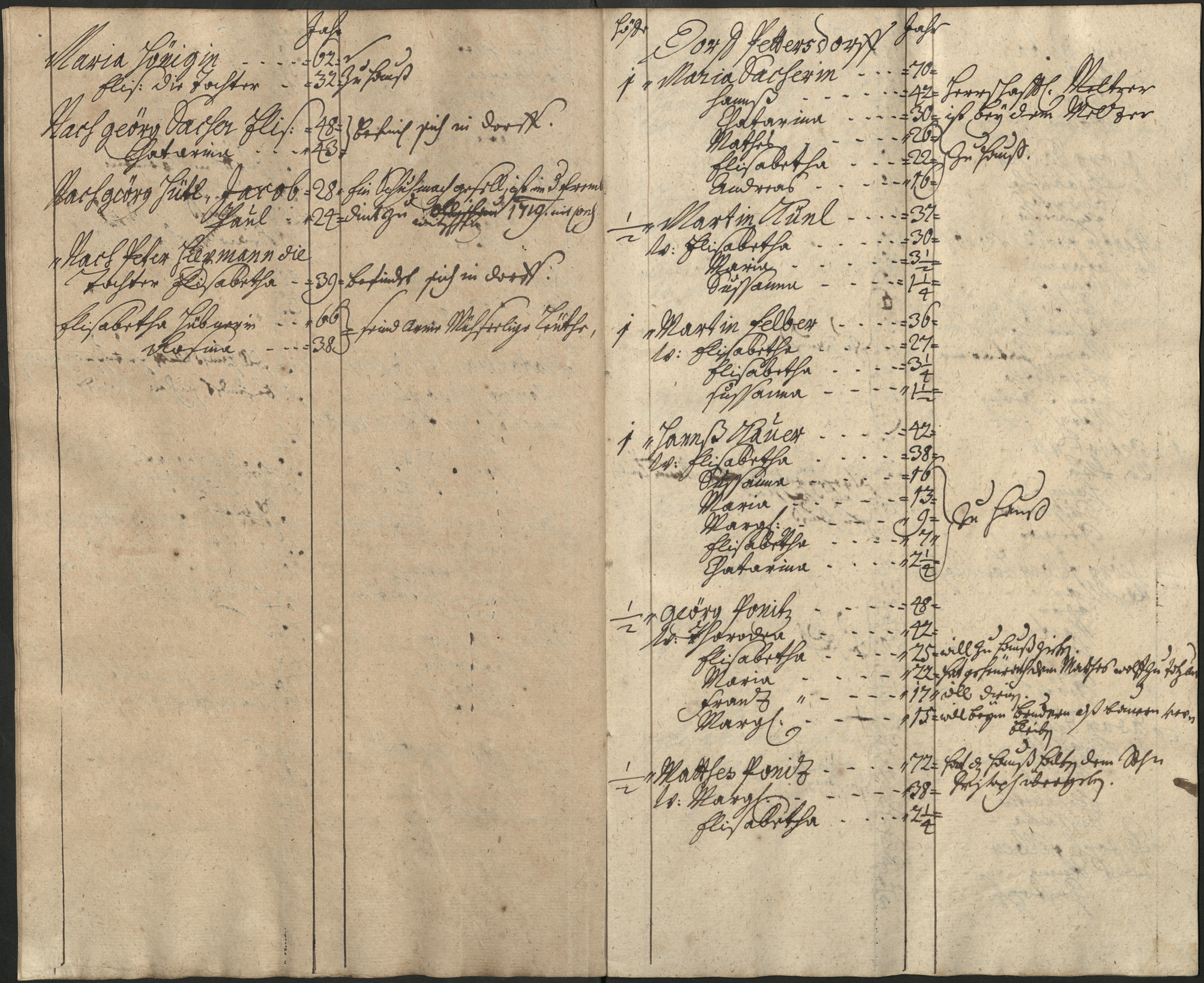 25. soap-pn_00183-vs-doupov_mannschaftsbuch-1719-sig104_0250