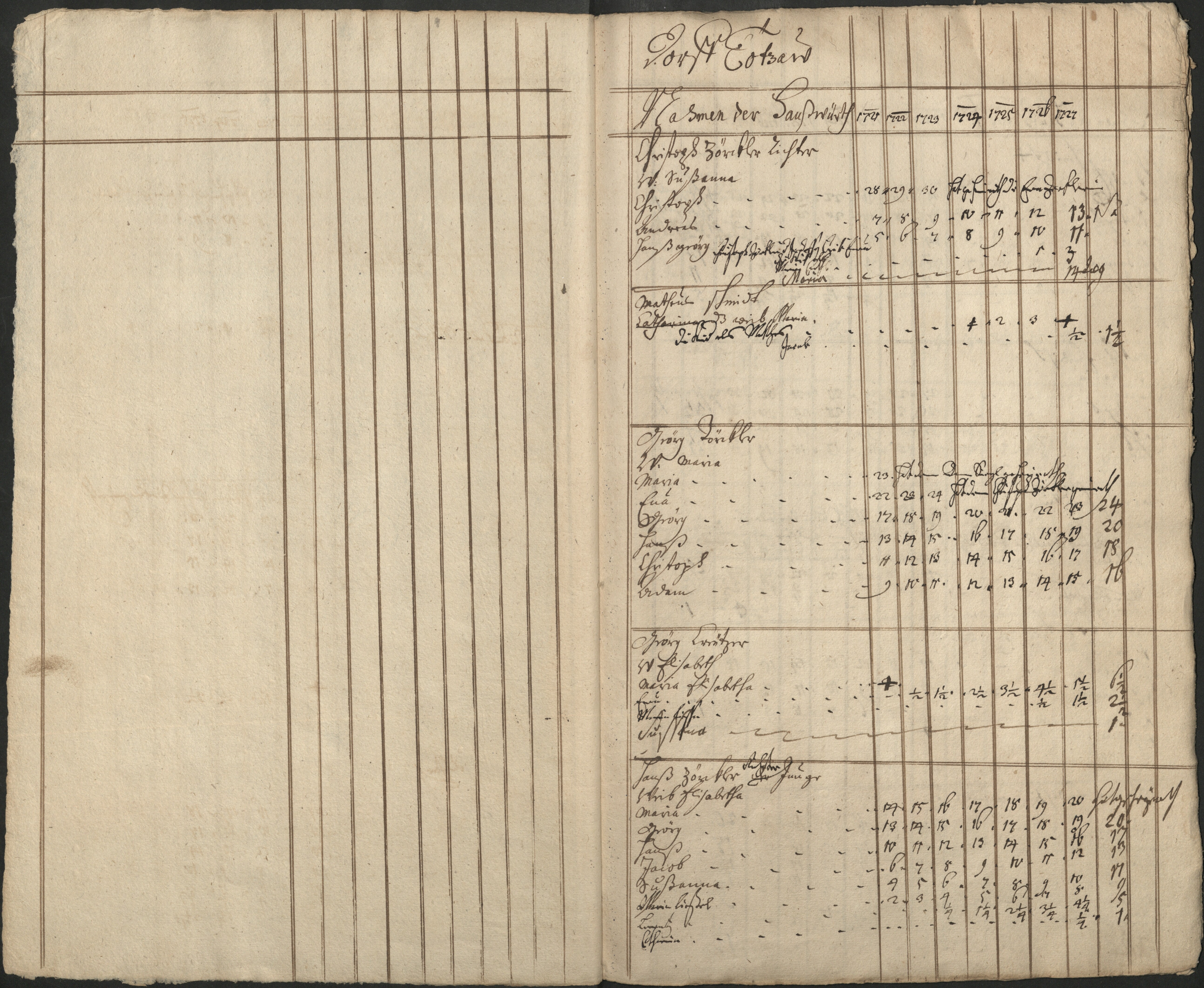 65. soap-pn_00183-vs-doupov_mannschaftsbuch-1720-sig105_0650