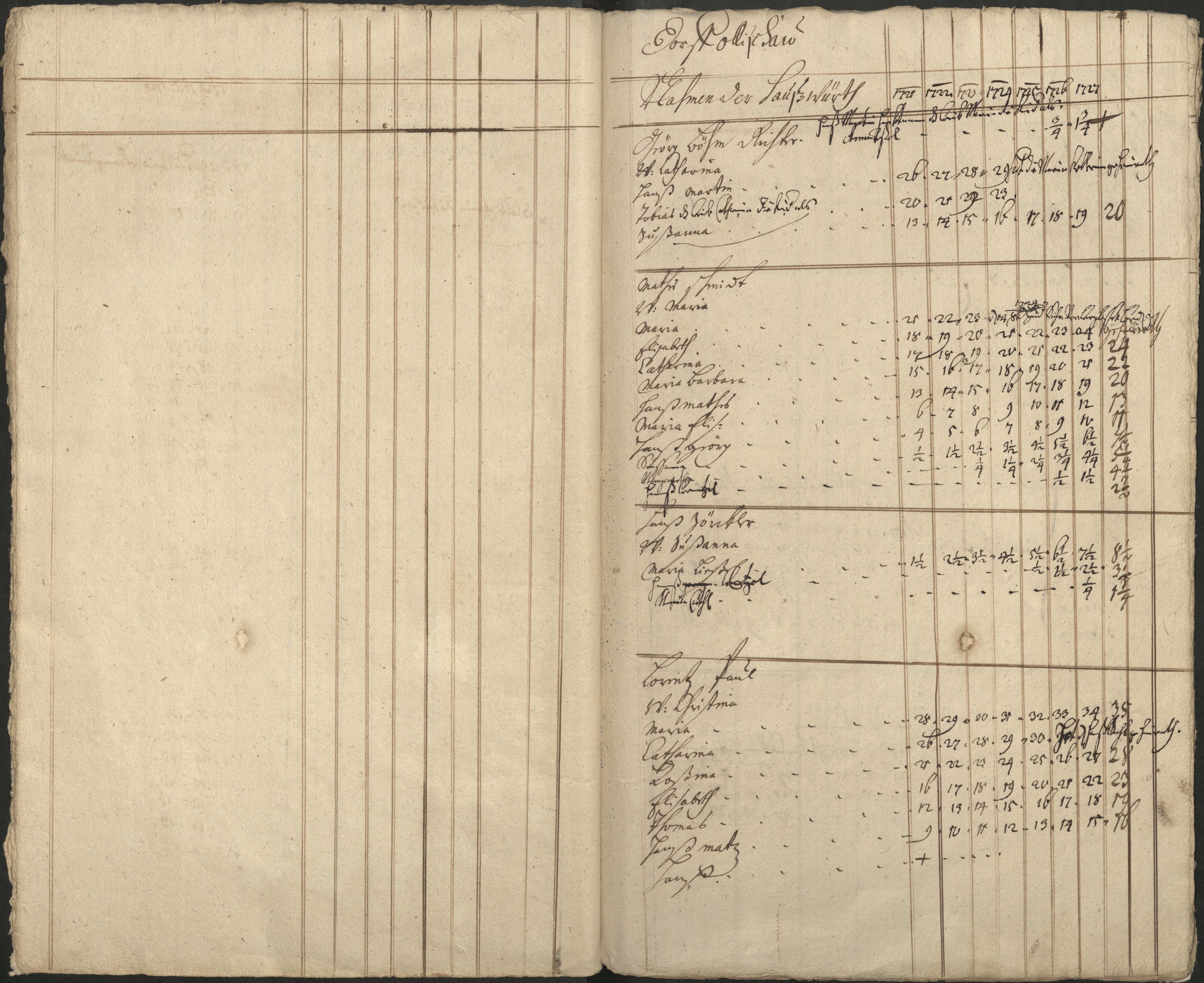 79. soap-pn_00183-vs-doupov_mannschaftsbuch-1720-sig105_0790