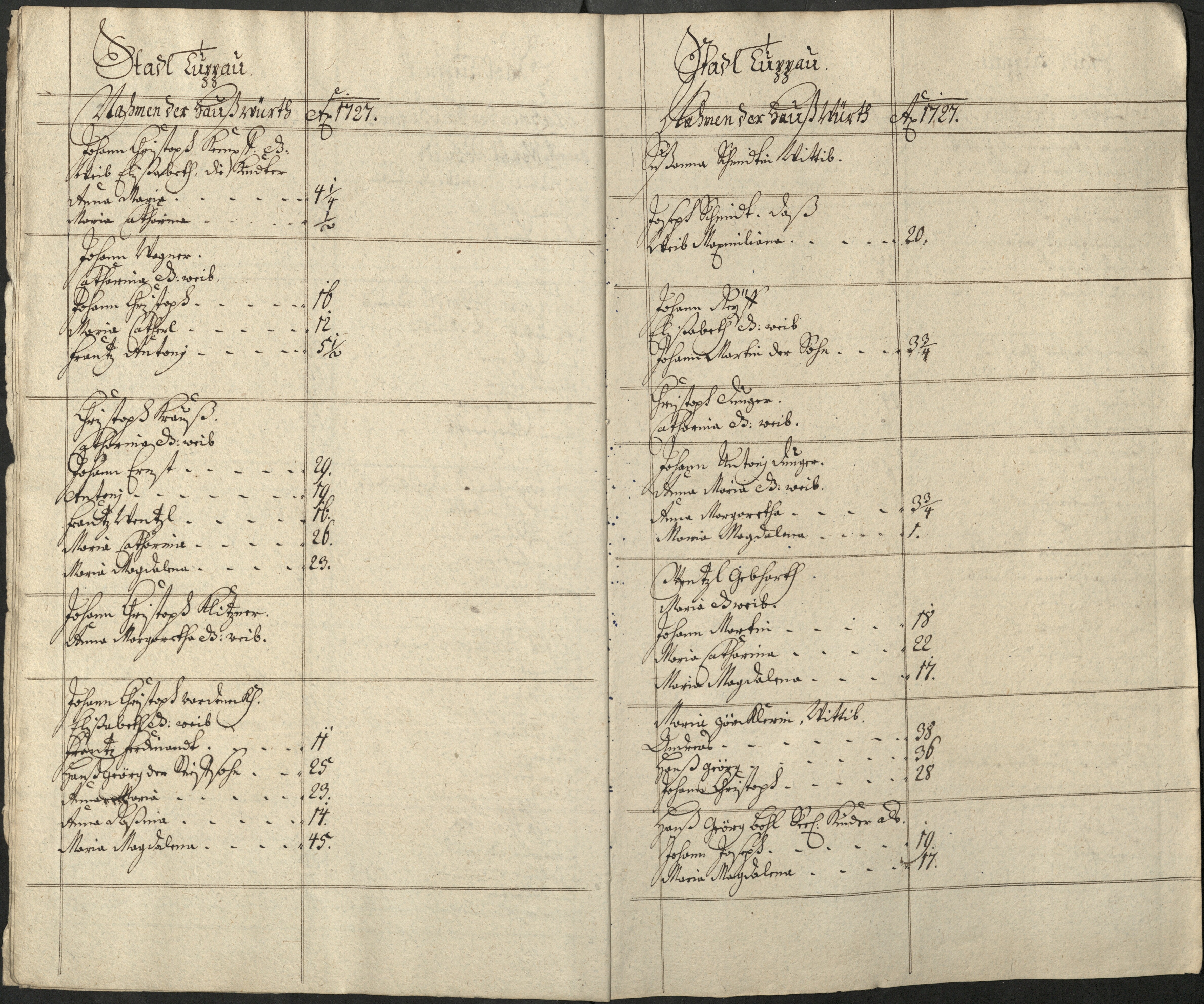 5. soap-pn_00183-vs-doupov_mannschaftsbuch-1727-sig106_0050