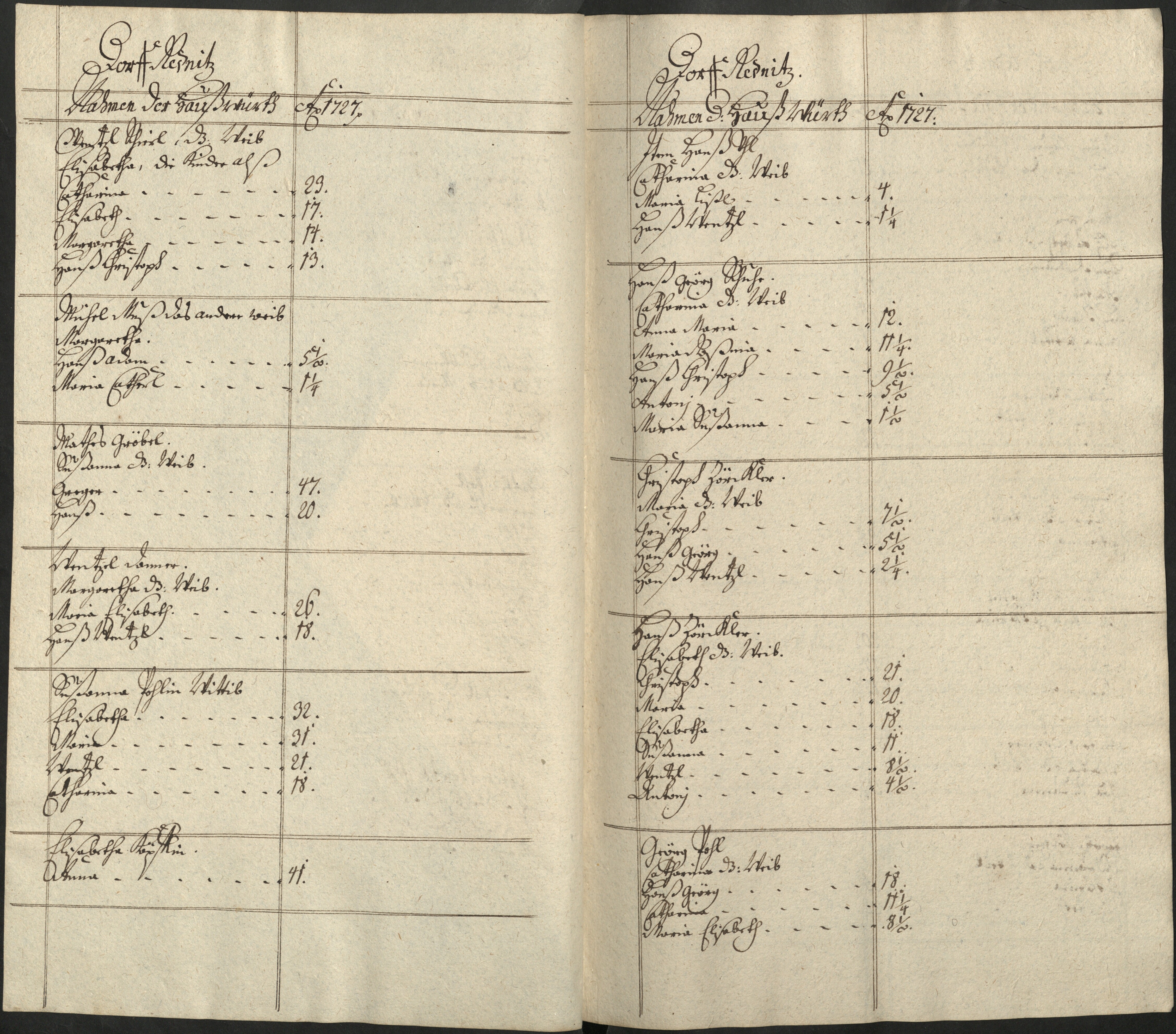 32. soap-pn_00183-vs-doupov_mannschaftsbuch-1727-sig106_0320