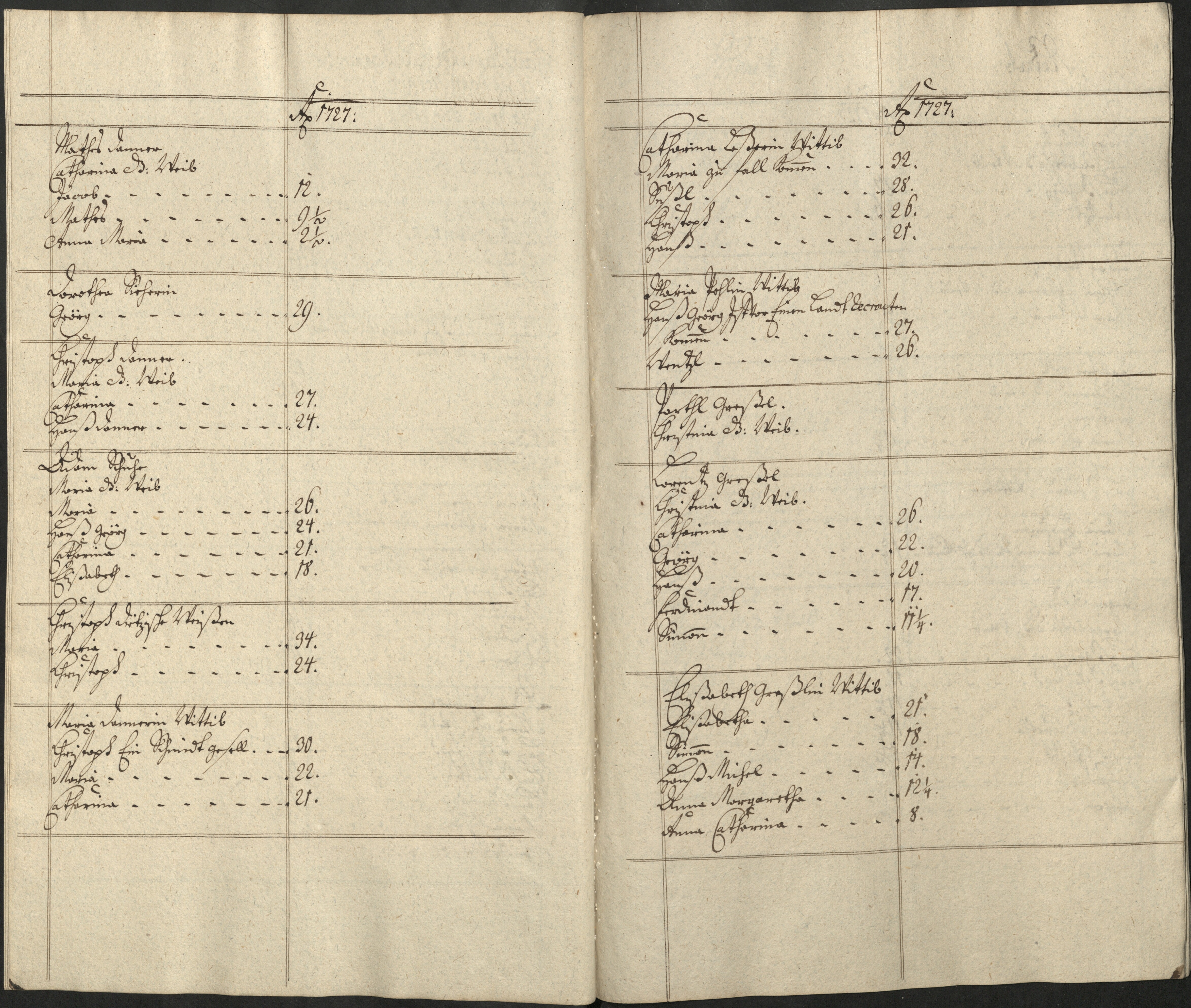 35. soap-pn_00183-vs-doupov_mannschaftsbuch-1727-sig106_0350