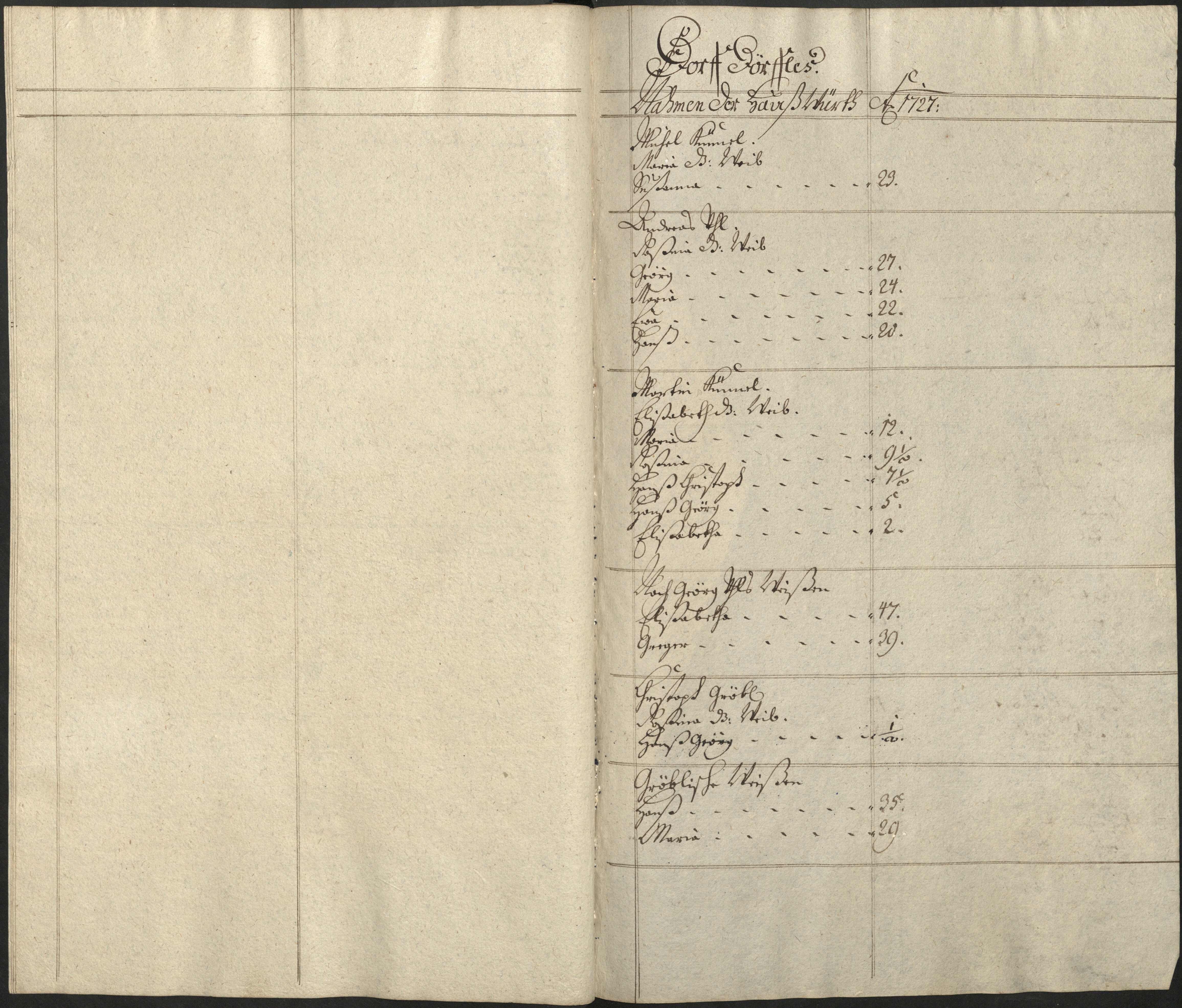 46. soap-pn_00183-vs-doupov_mannschaftsbuch-1727-sig106_0460