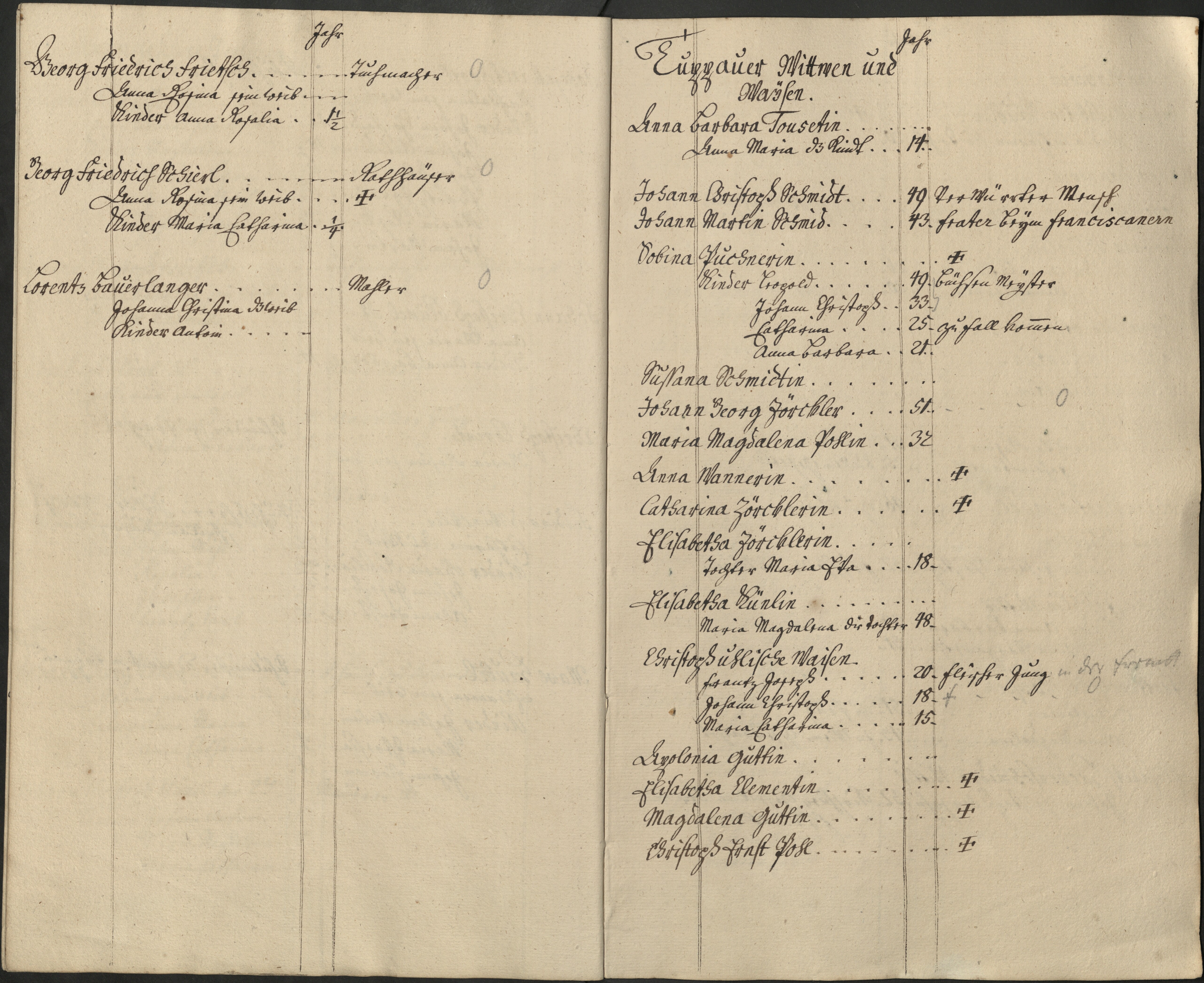 19. soap-pn_00183-vs-doupov_mannschaftsbuch-1742-sig115_0190