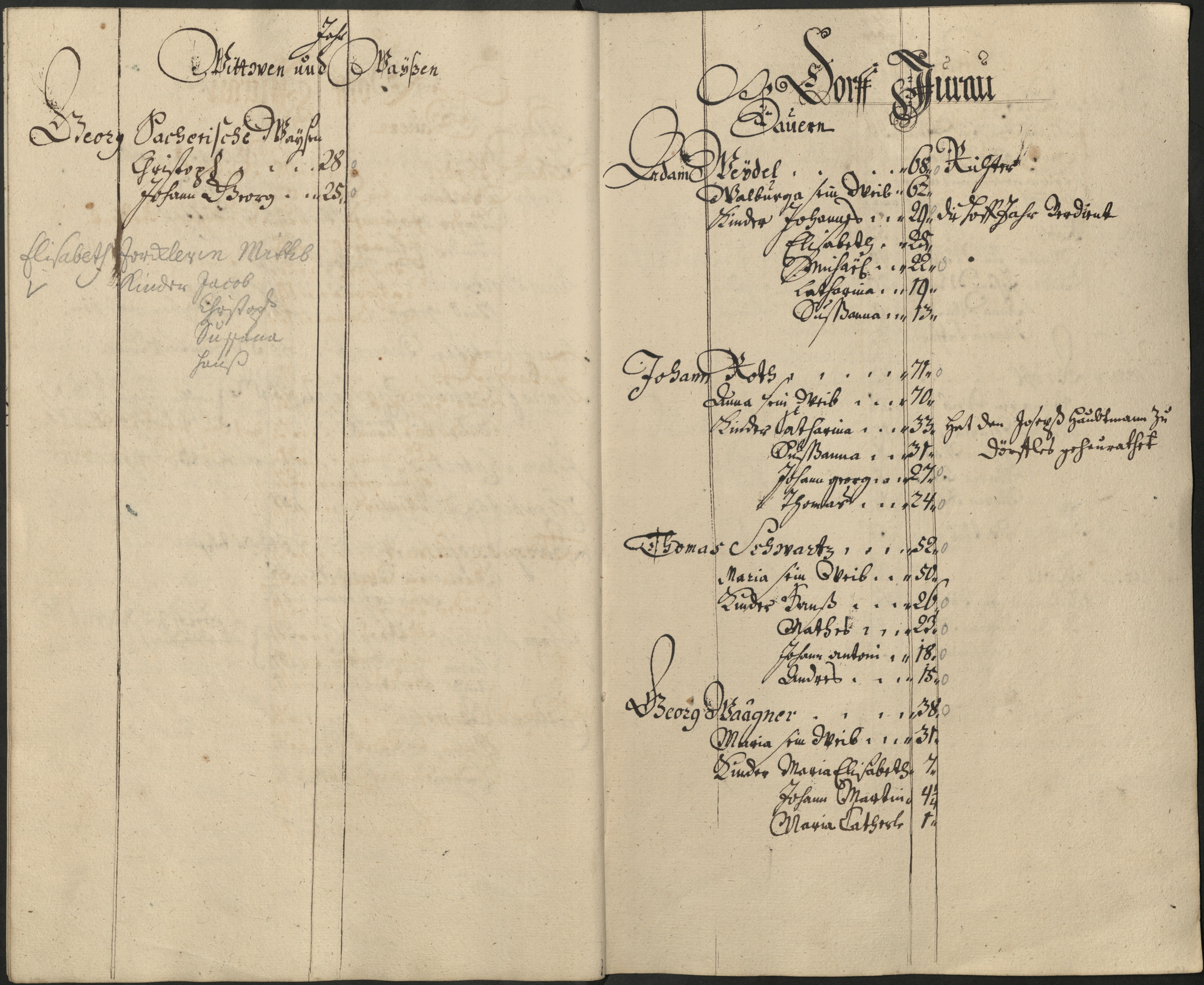 35. soap-pn_00183-vs-doupov_mannschaftsbuch-1742-sig115_0350