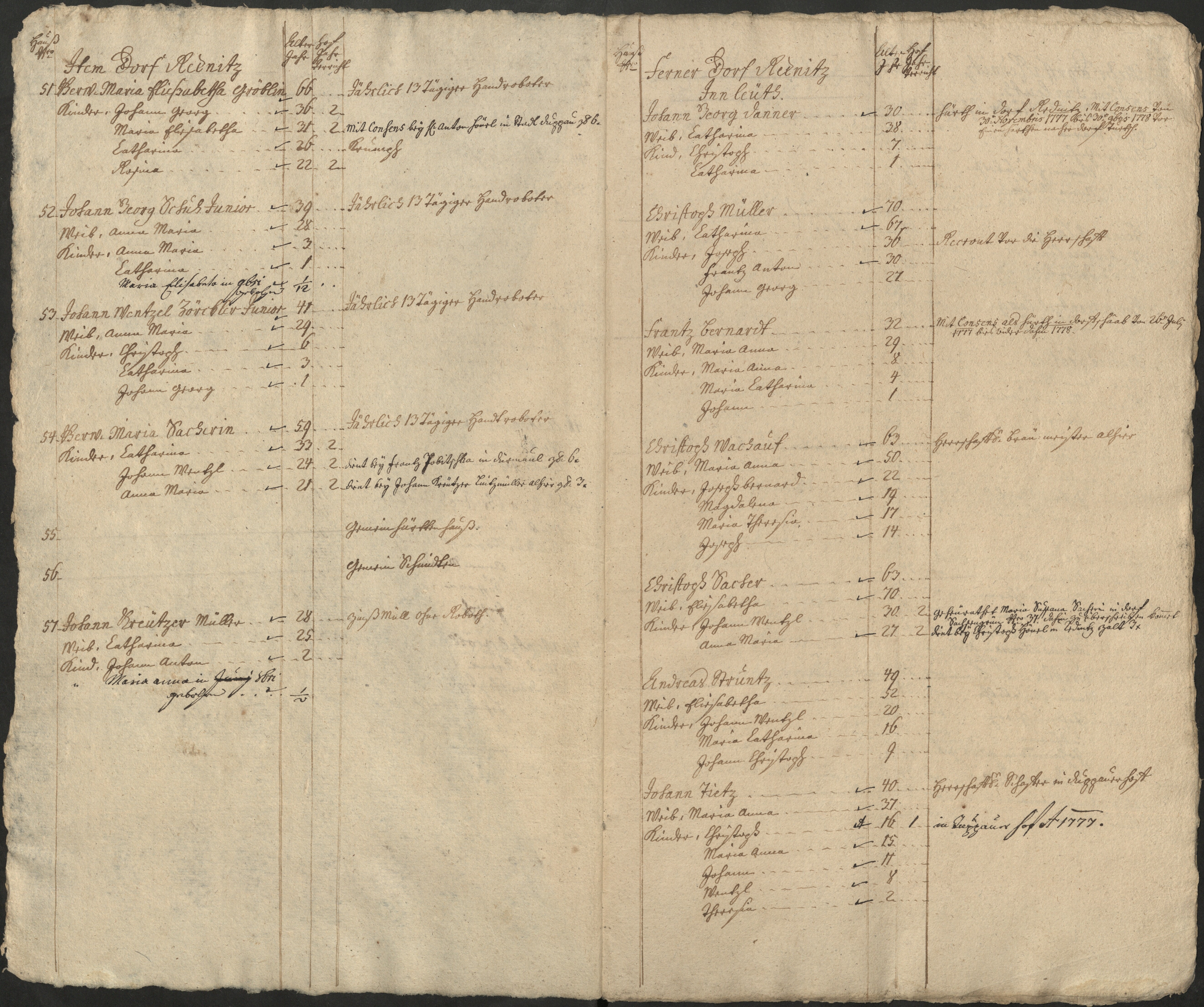 10. soap-pn_00183-vs-doupov_mannschaftsbuch-1777-sig137_0100