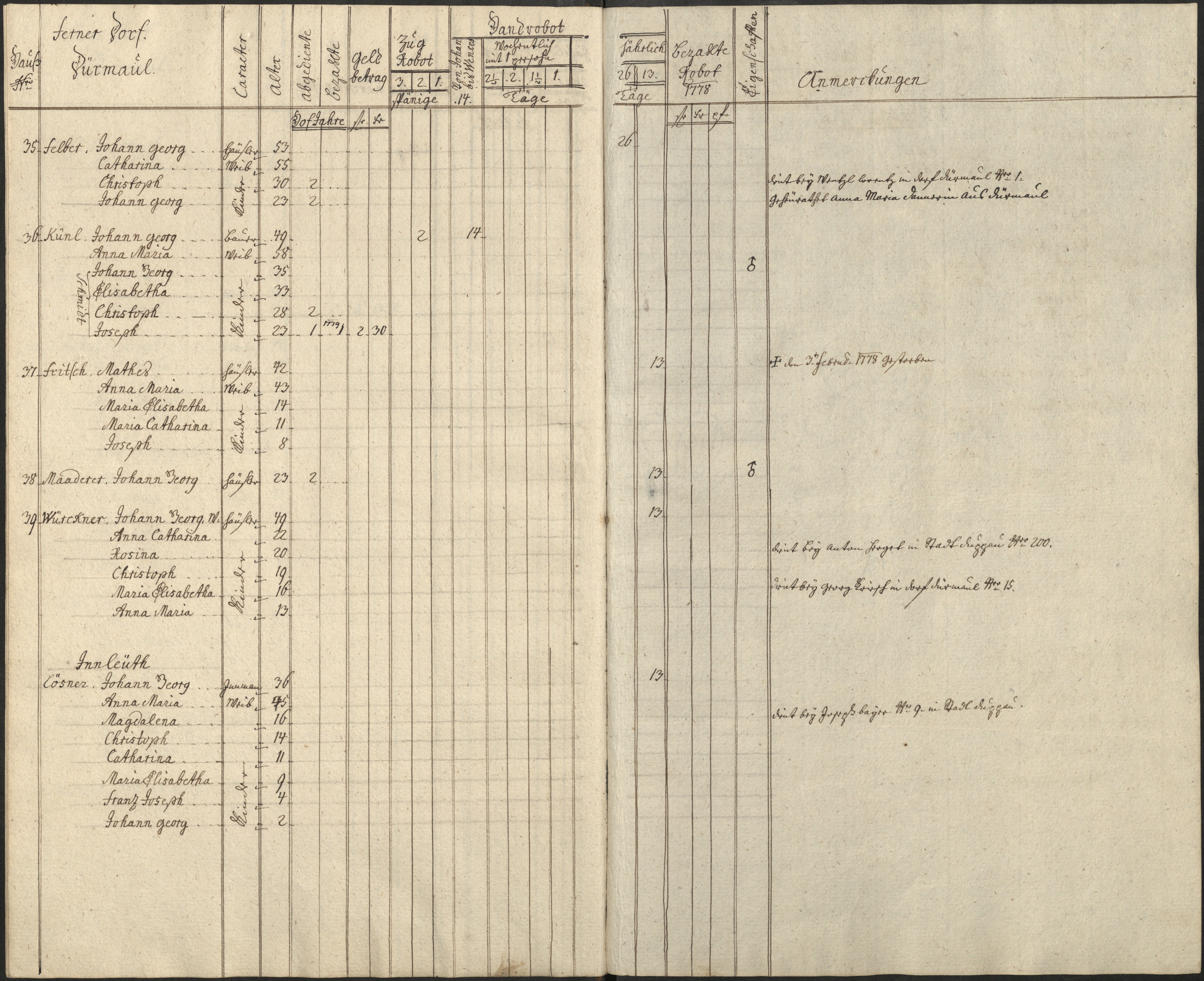 8. soap-pn_00183-vs-doupov_mannschaftsbuch-1778-sig138_0080