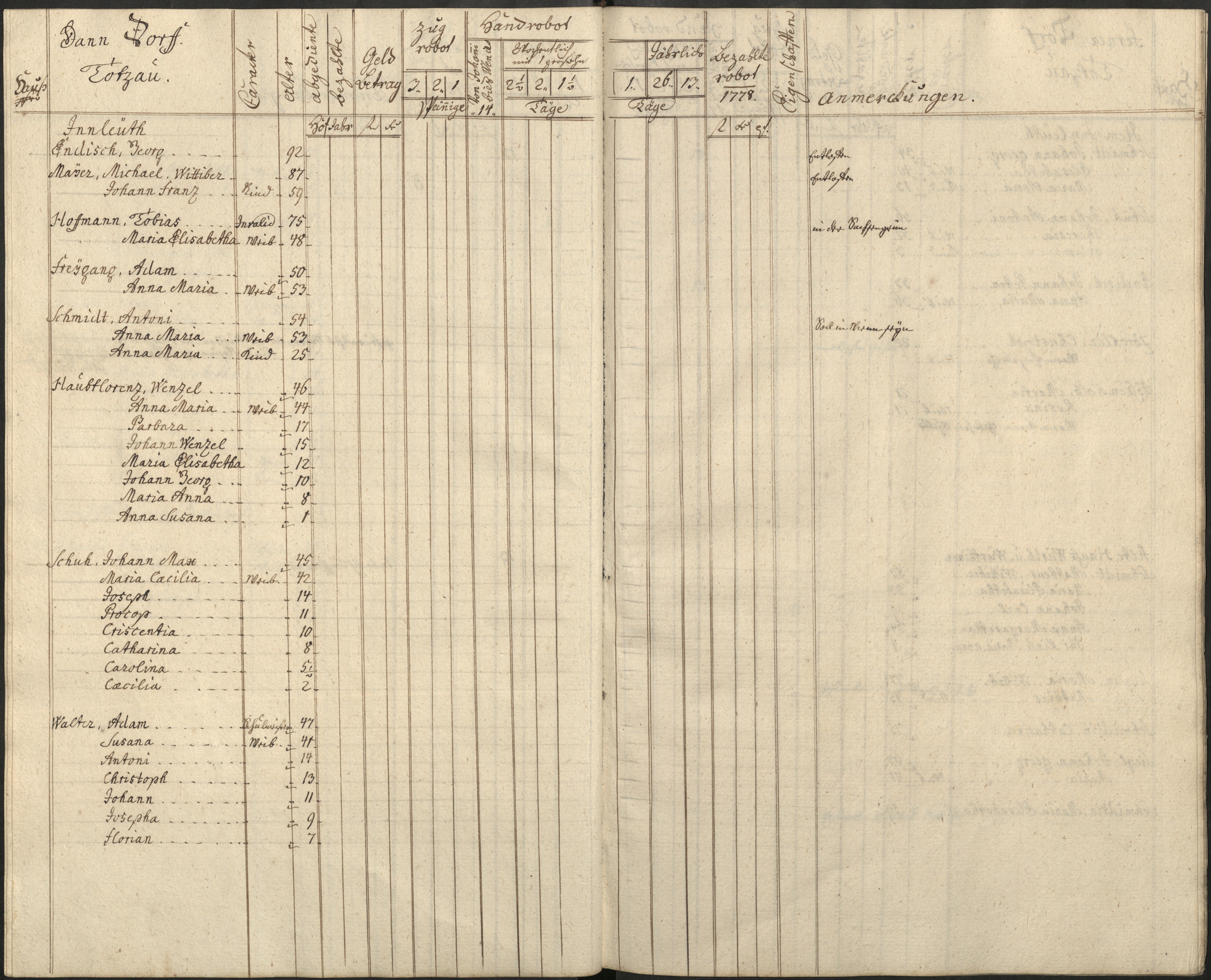 73. soap-pn_00183-vs-doupov_mannschaftsbuch-1778-sig138_0730