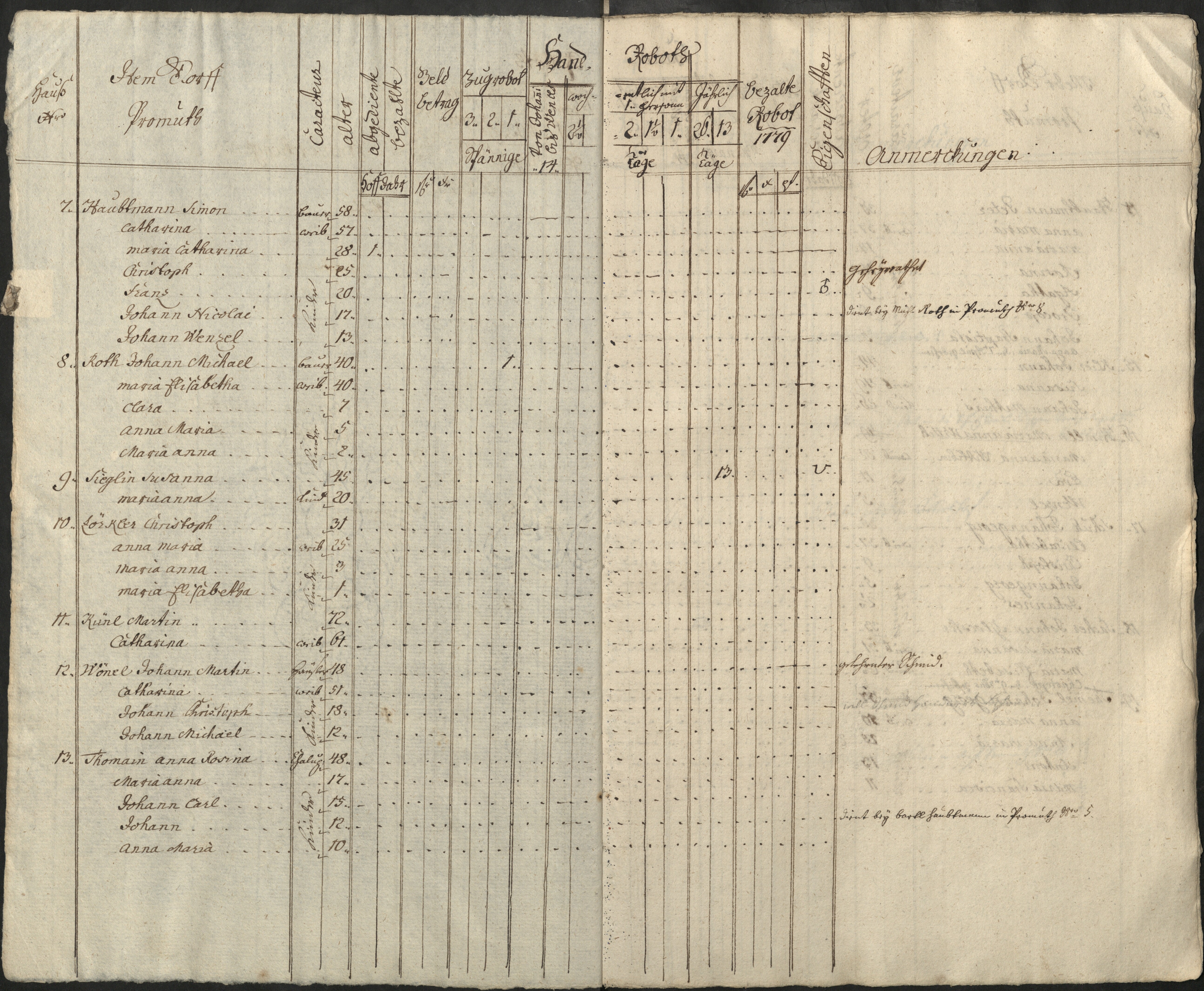 34. soap-pn_00183-vs-doupov_mannschaftsbuch-1779-sig139_0330