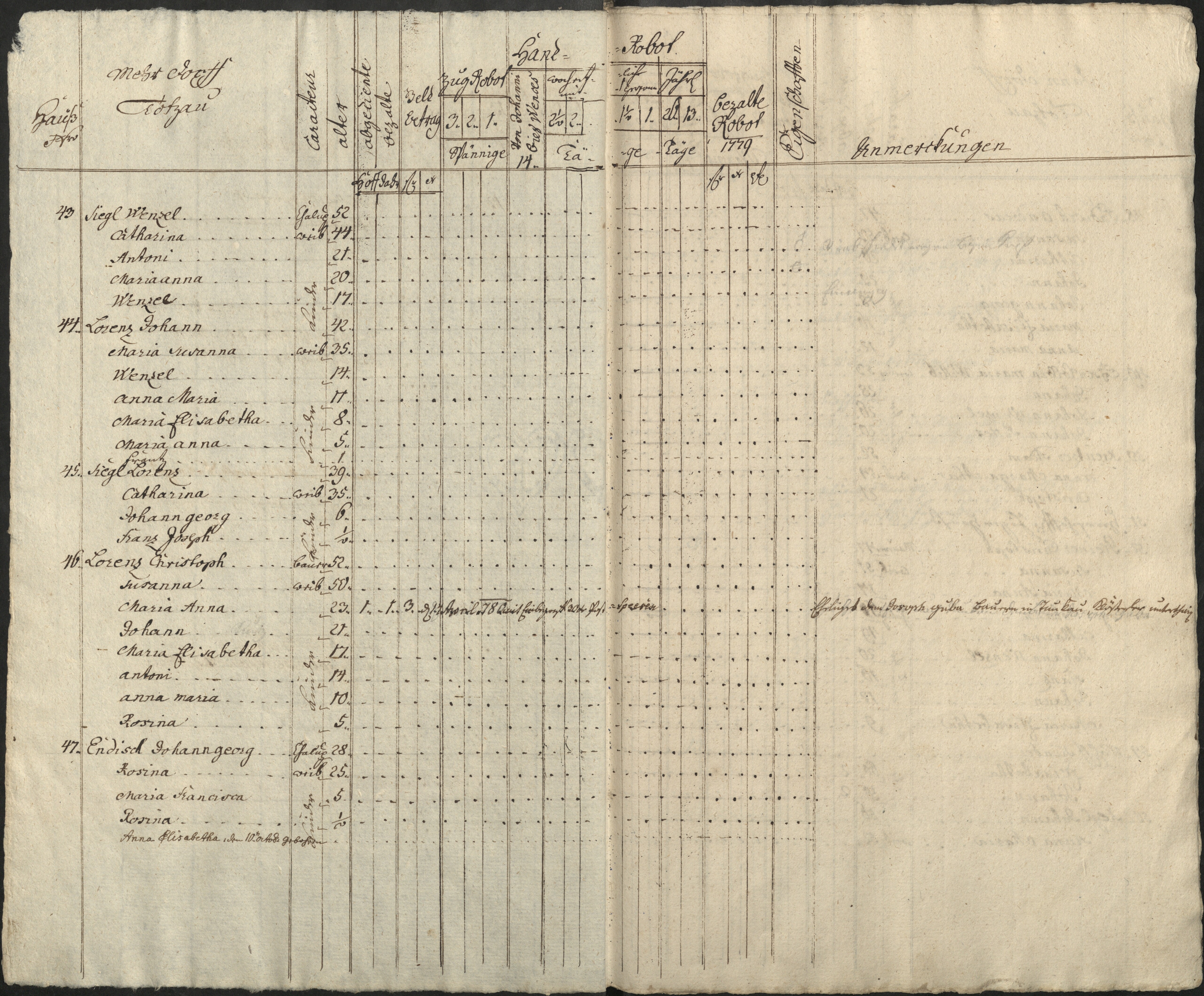 76. soap-pn_00183-vs-doupov_mannschaftsbuch-1779-sig139_0750