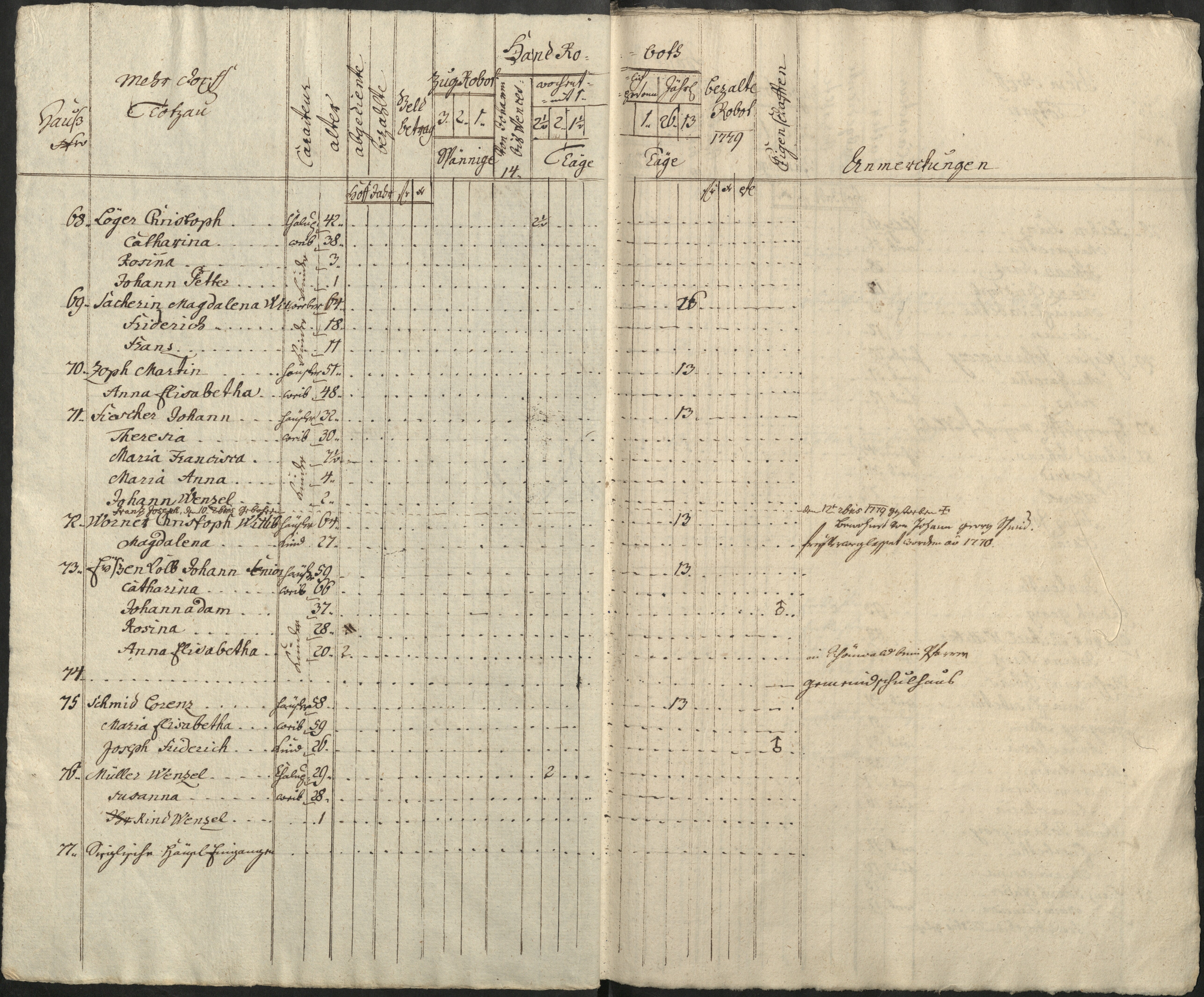 80. soap-pn_00183-vs-doupov_mannschaftsbuch-1779-sig139_0790