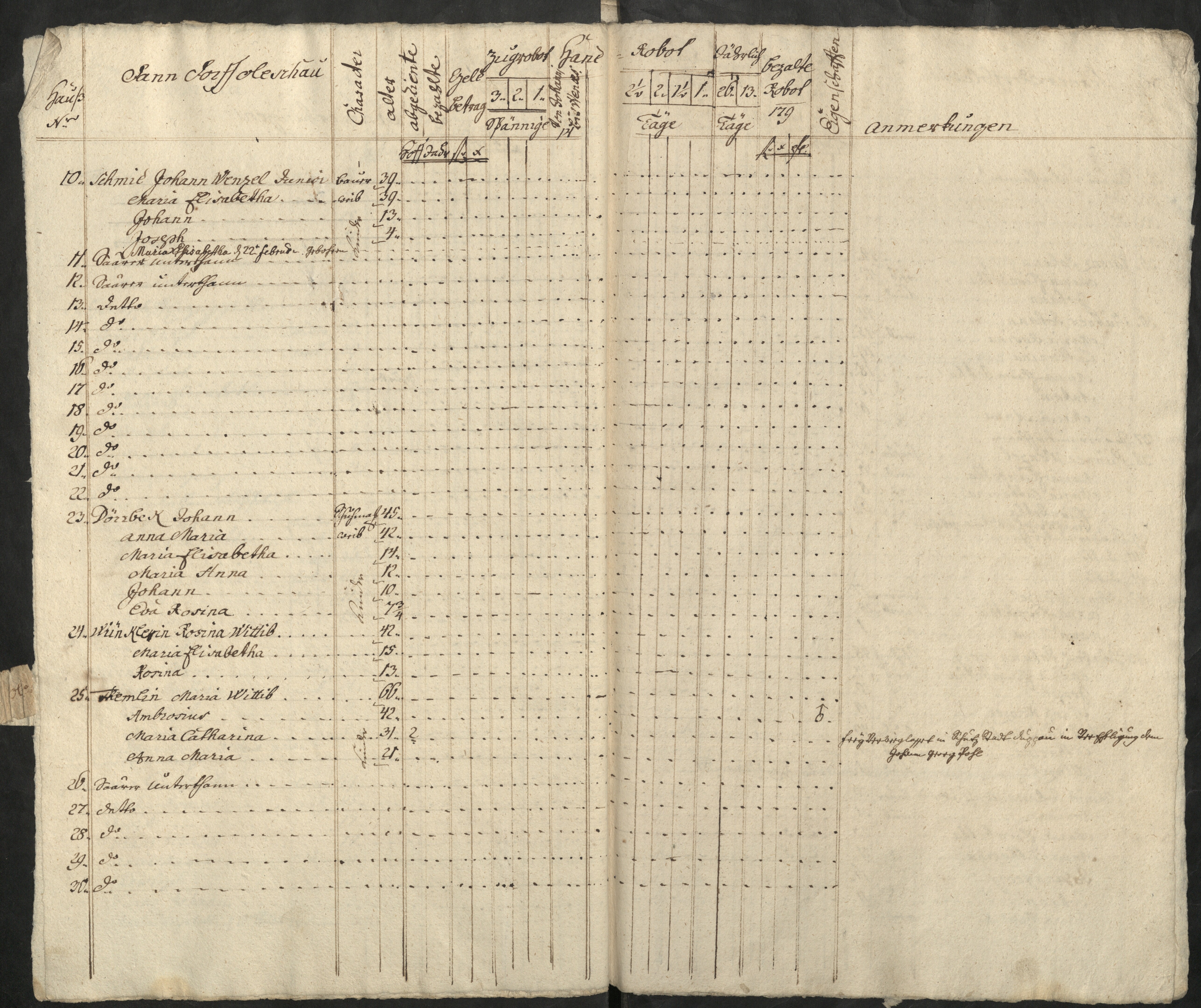 93. soap-pn_00183-vs-doupov_mannschaftsbuch-1779-sig139_0920