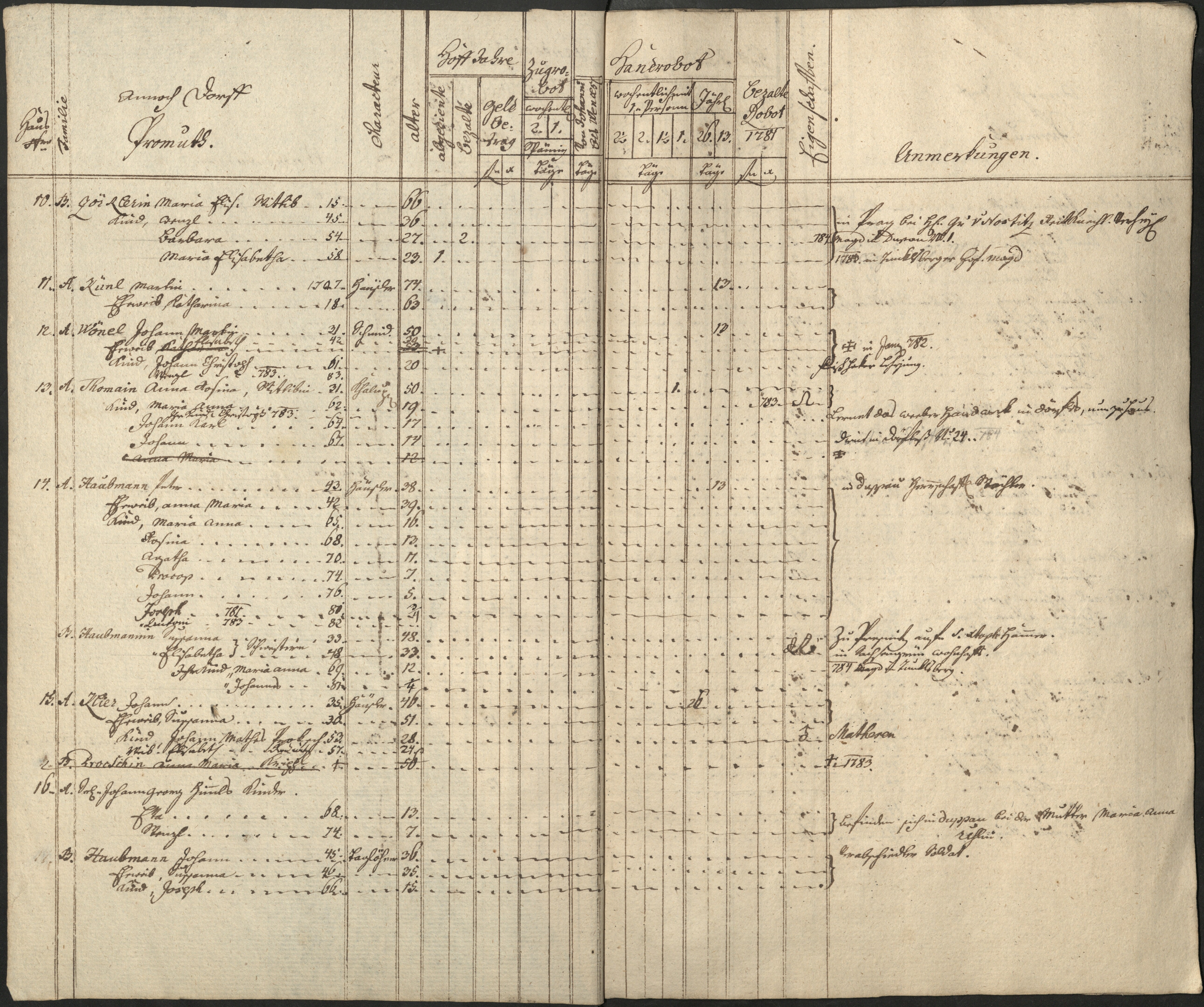 30. soap-pn_00183-vs-doupov_mannschaftsbuch-1781-sig141_0300