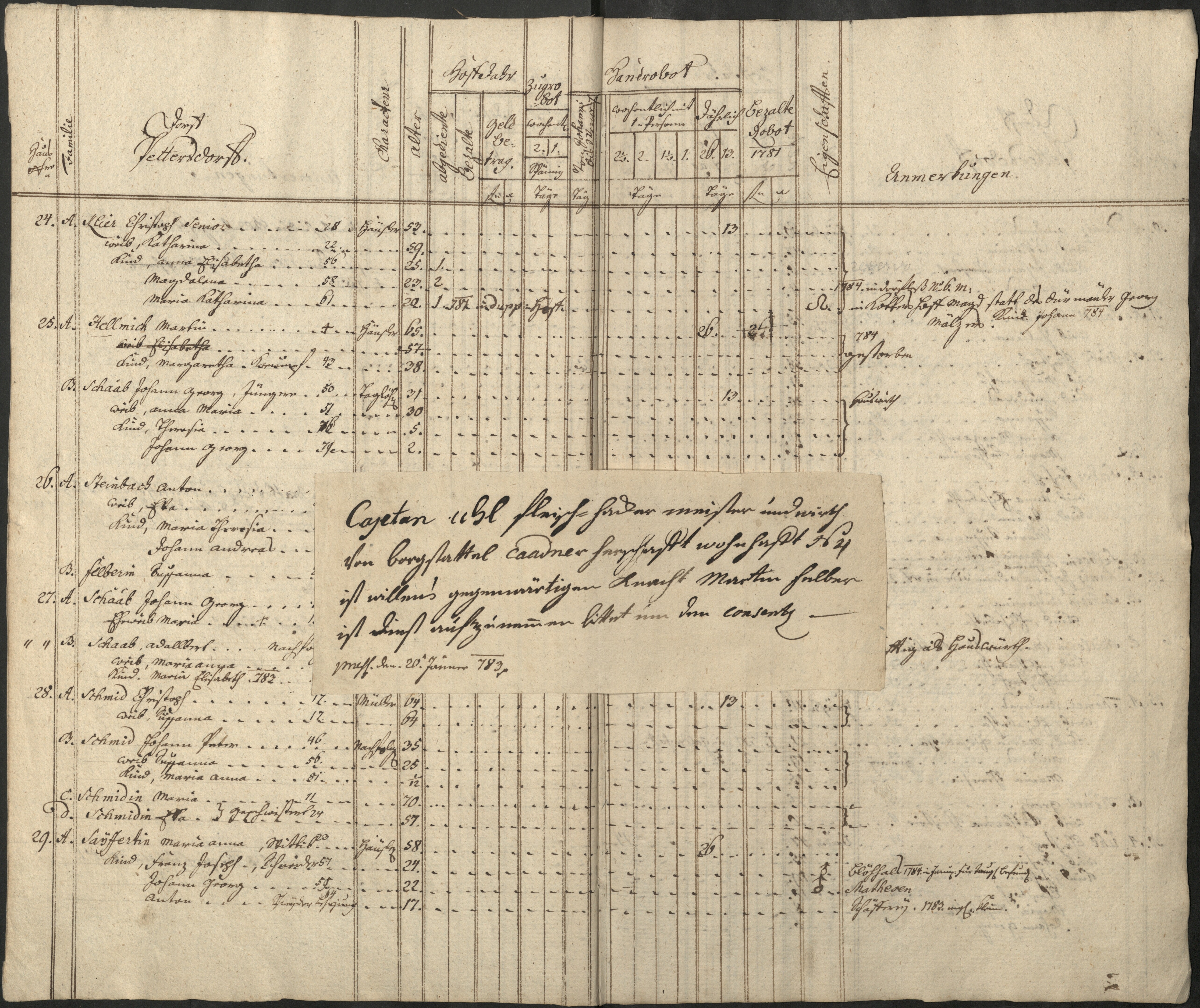 56. soap-pn_00183-vs-doupov_mannschaftsbuch-1781-sig141_0560