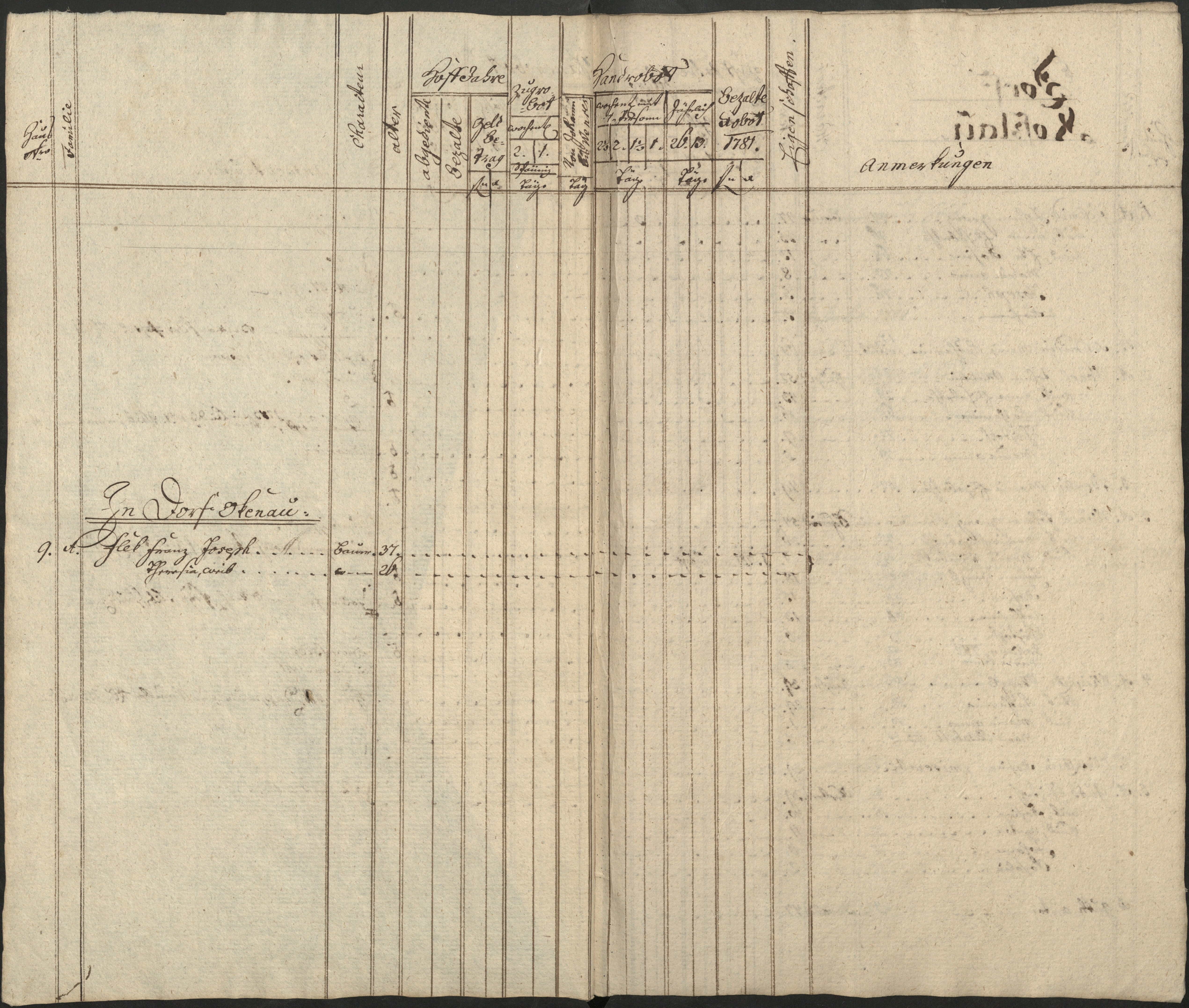 79. soap-pn_00183-vs-doupov_mannschaftsbuch-1781-sig141_0790