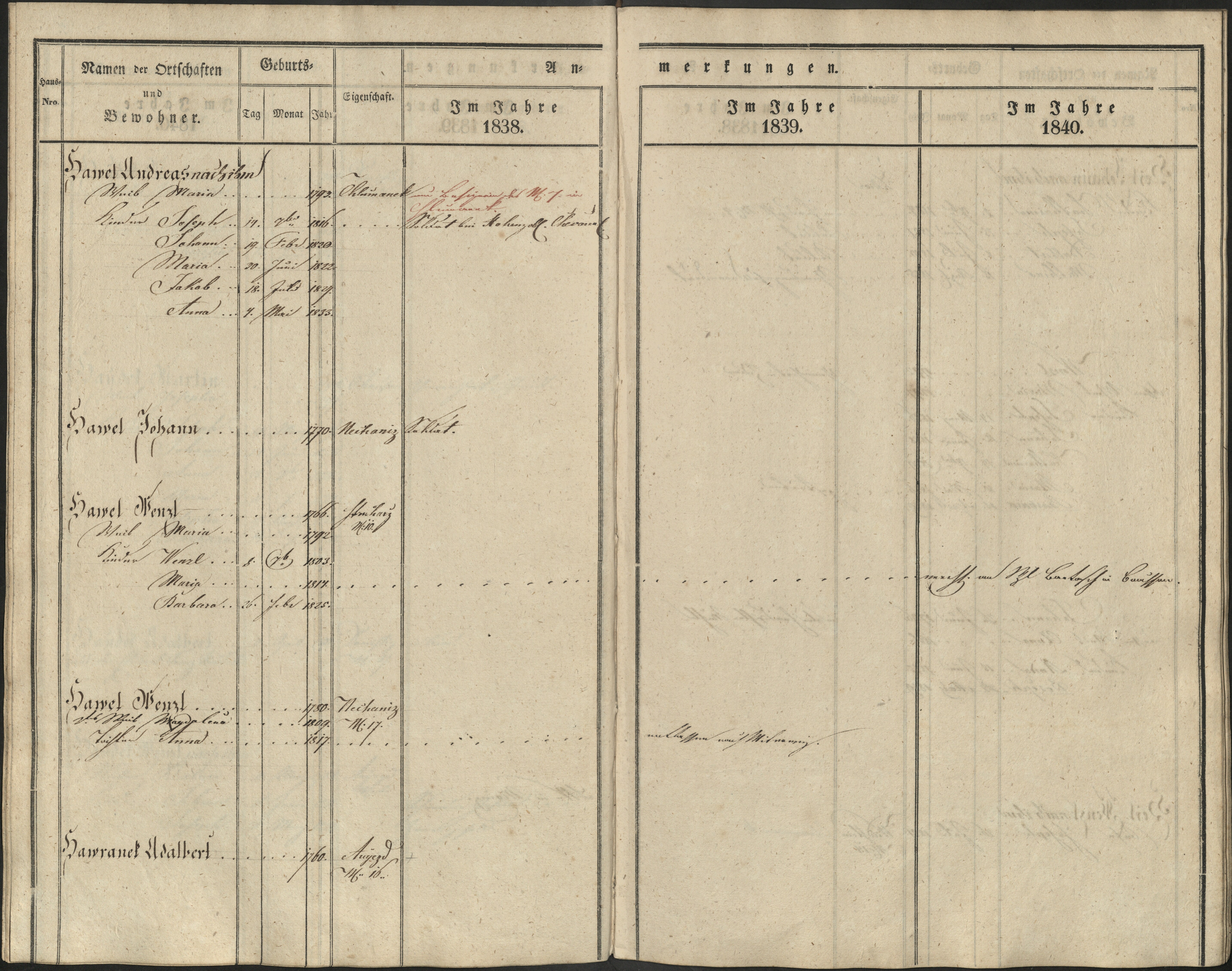 42. soap-pn_20038-vs-hradiste-u-blovic_mannschaftsbuch-1838-1840-2_0420