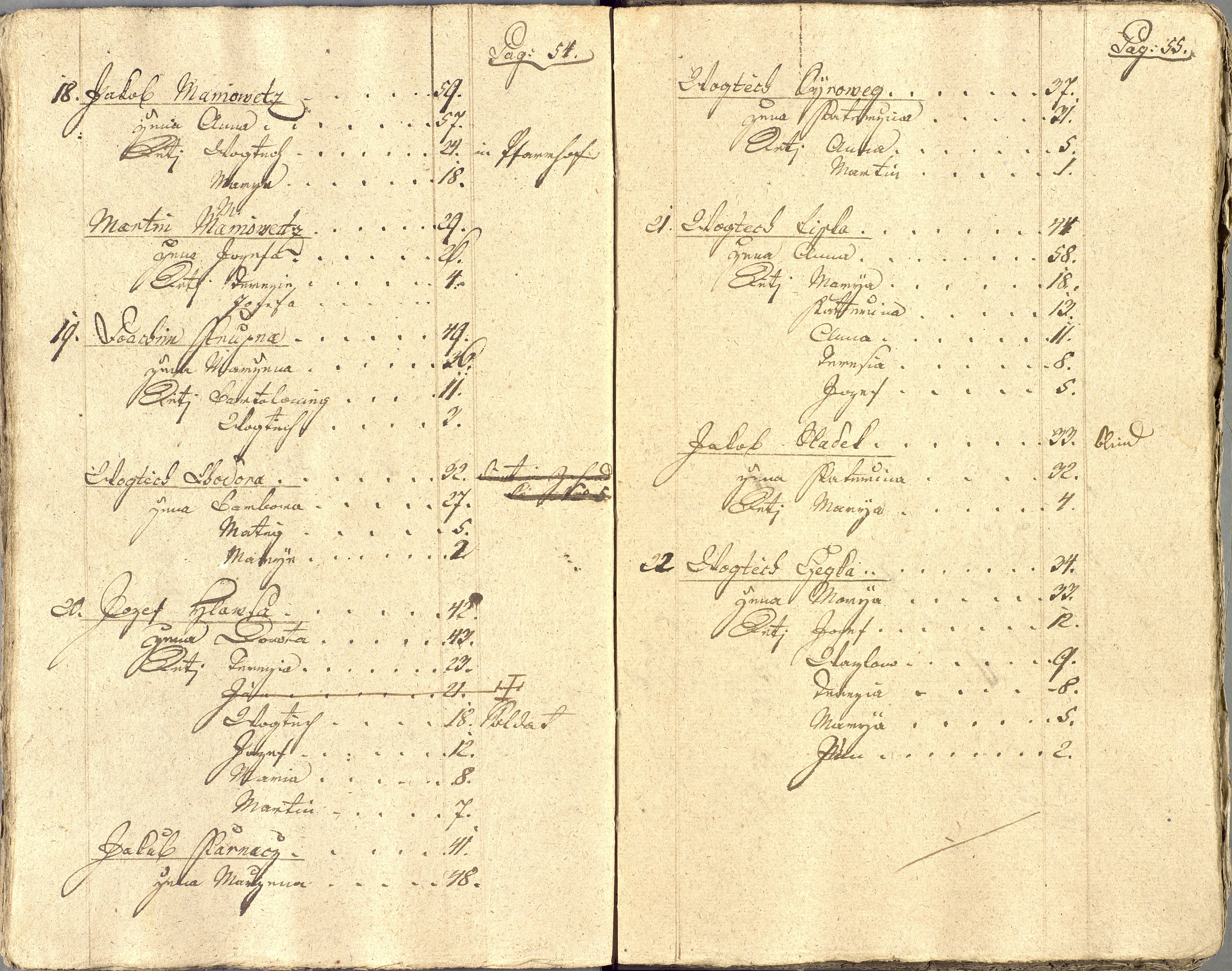 30. soap-pn_20138-vs-zelena-hora_mannschaftsbuch-1801_0300