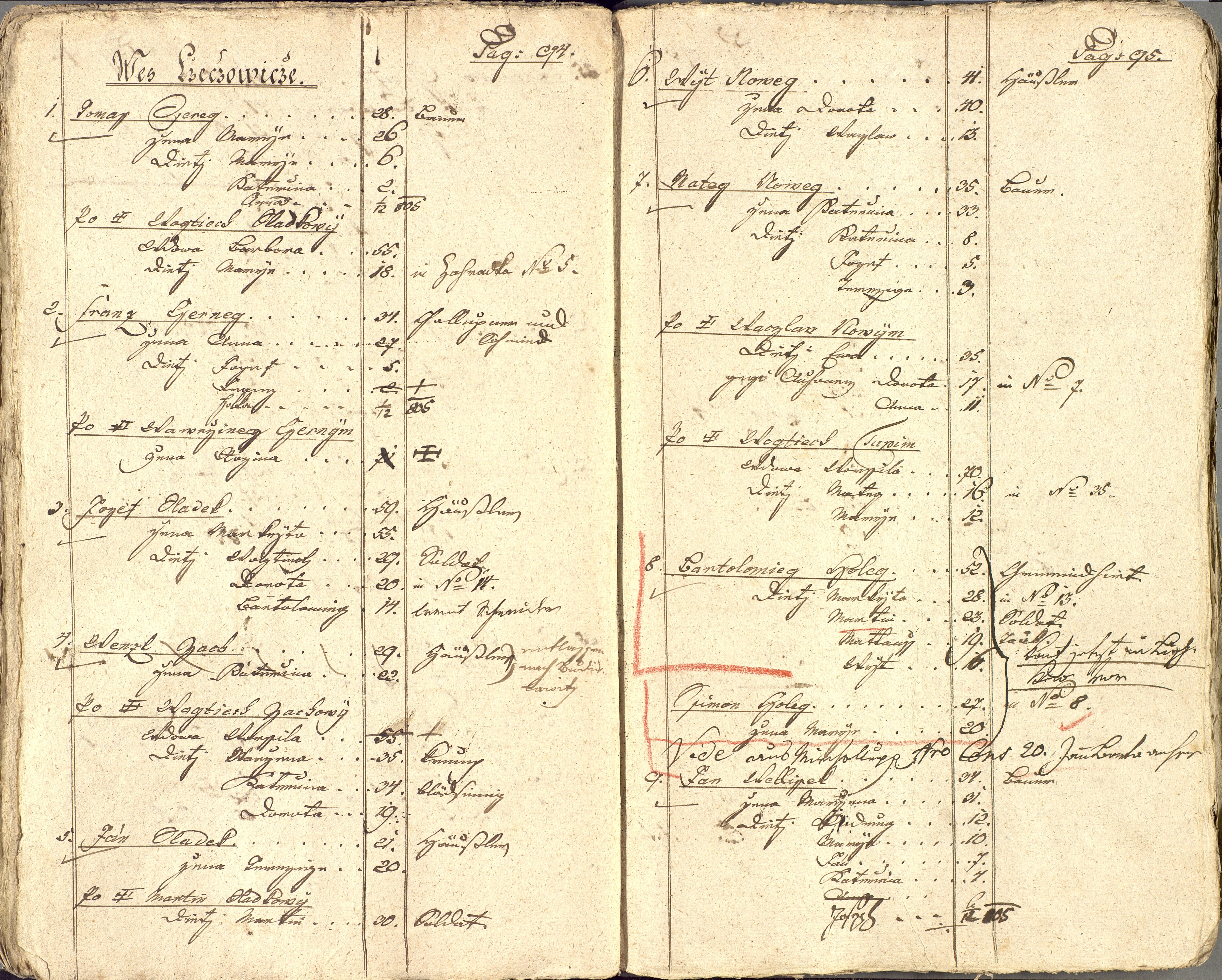 148. soap-pn_20138-vs-zelena-hora_mannschaftsbuch-1801_1480