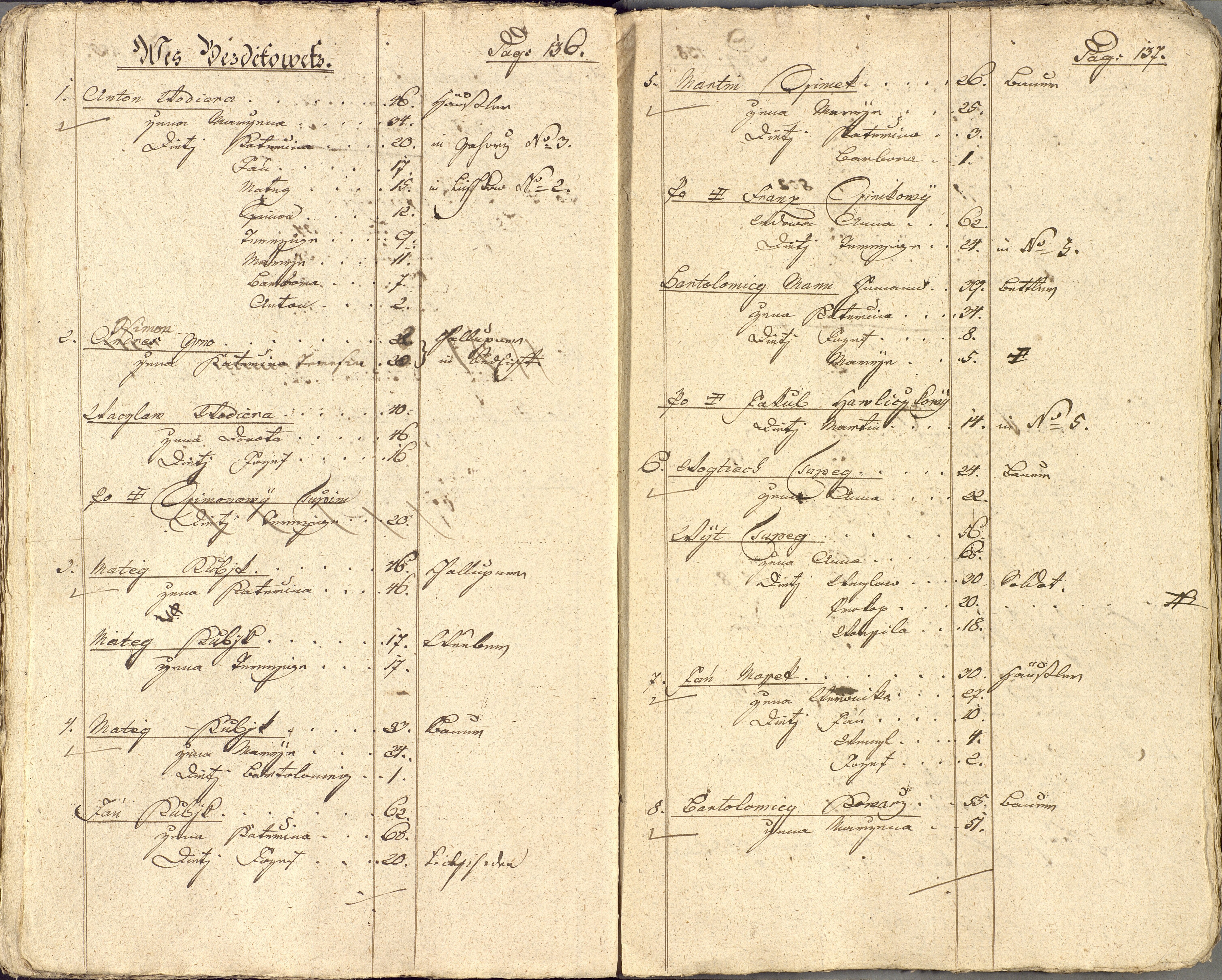 169. soap-pn_20138-vs-zelena-hora_mannschaftsbuch-1801_1690