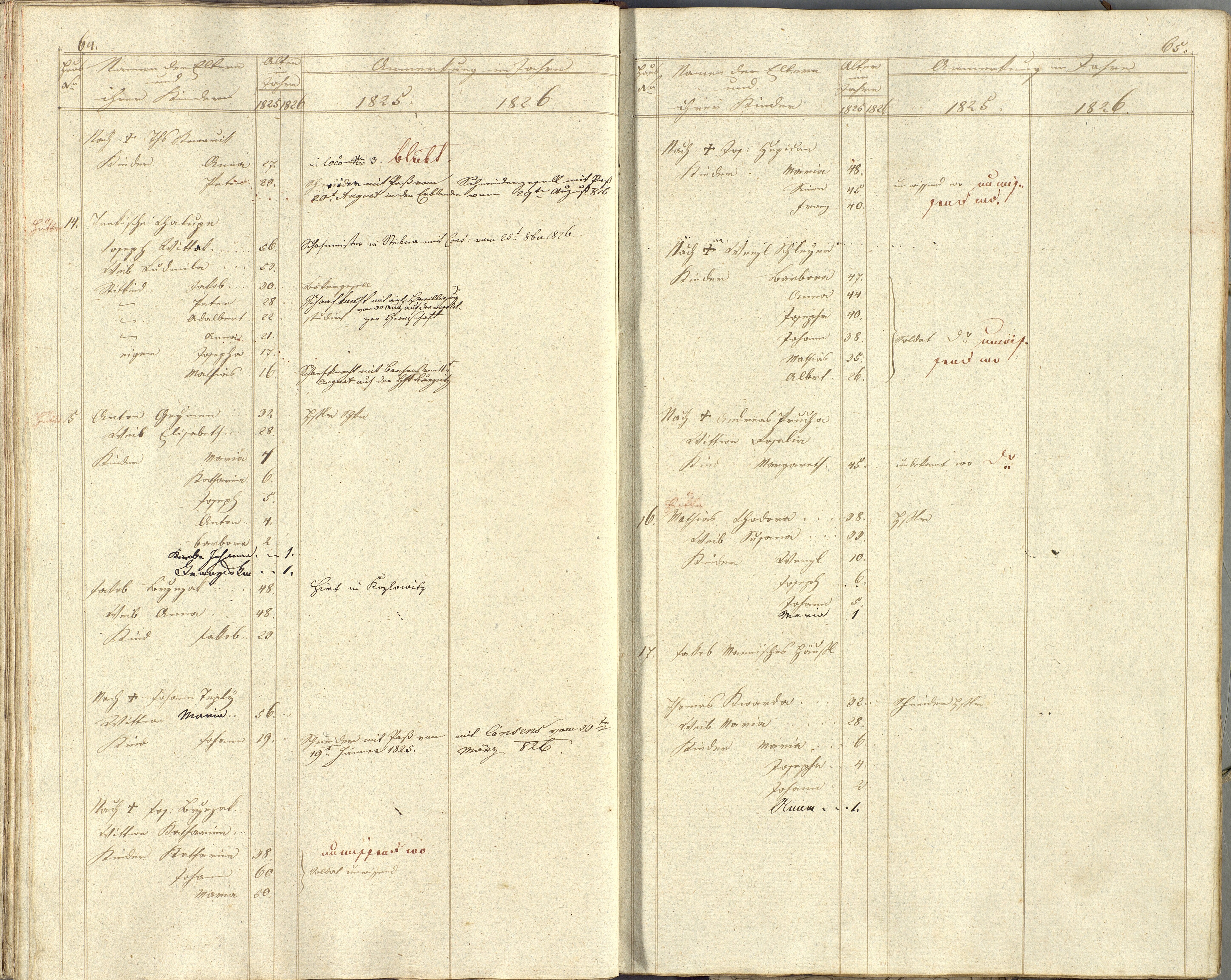 34. soap-pn_20138-vs-zelena-hora_mannschaftsbuch-1825_0340