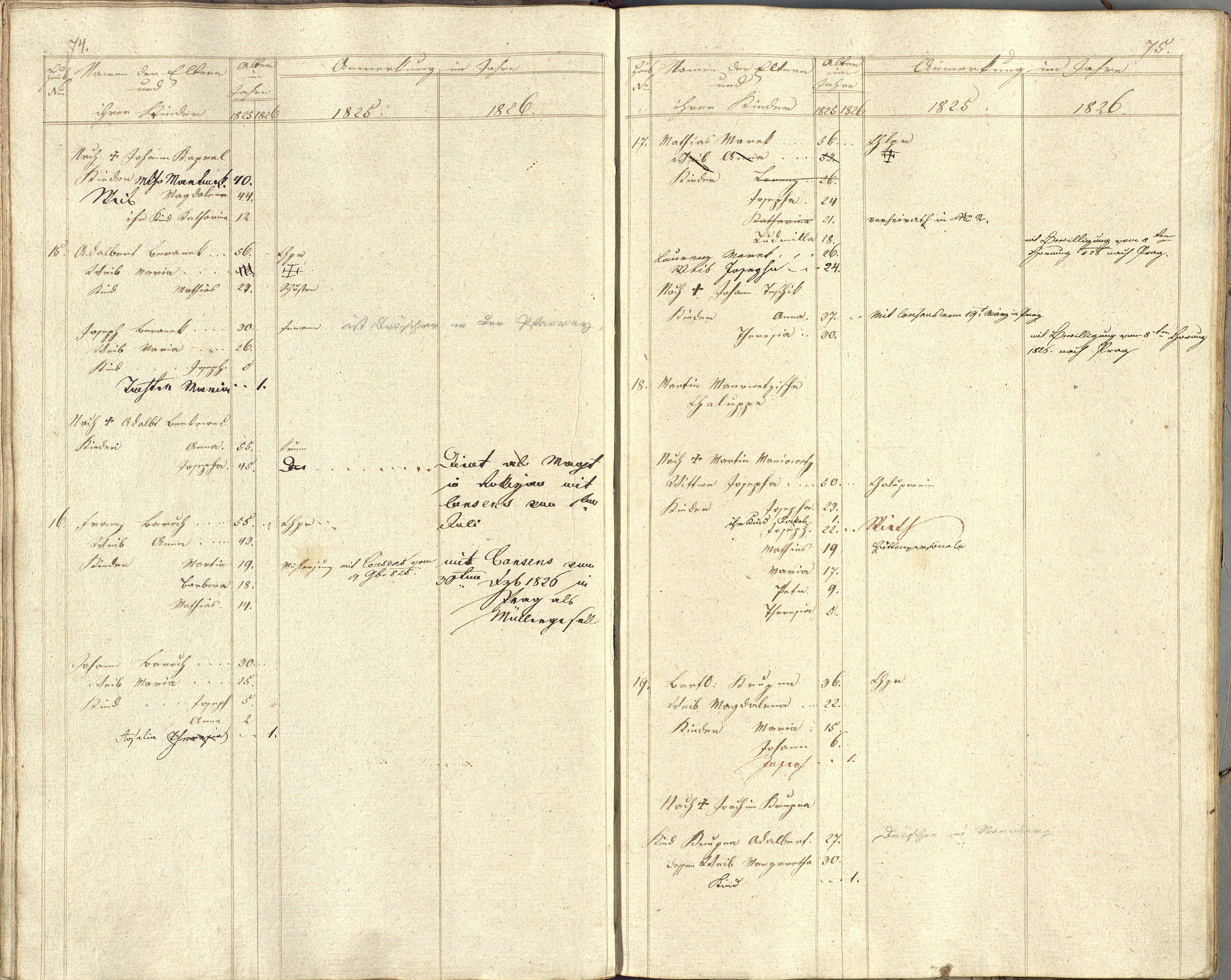 39. soap-pn_20138-vs-zelena-hora_mannschaftsbuch-1825_0390