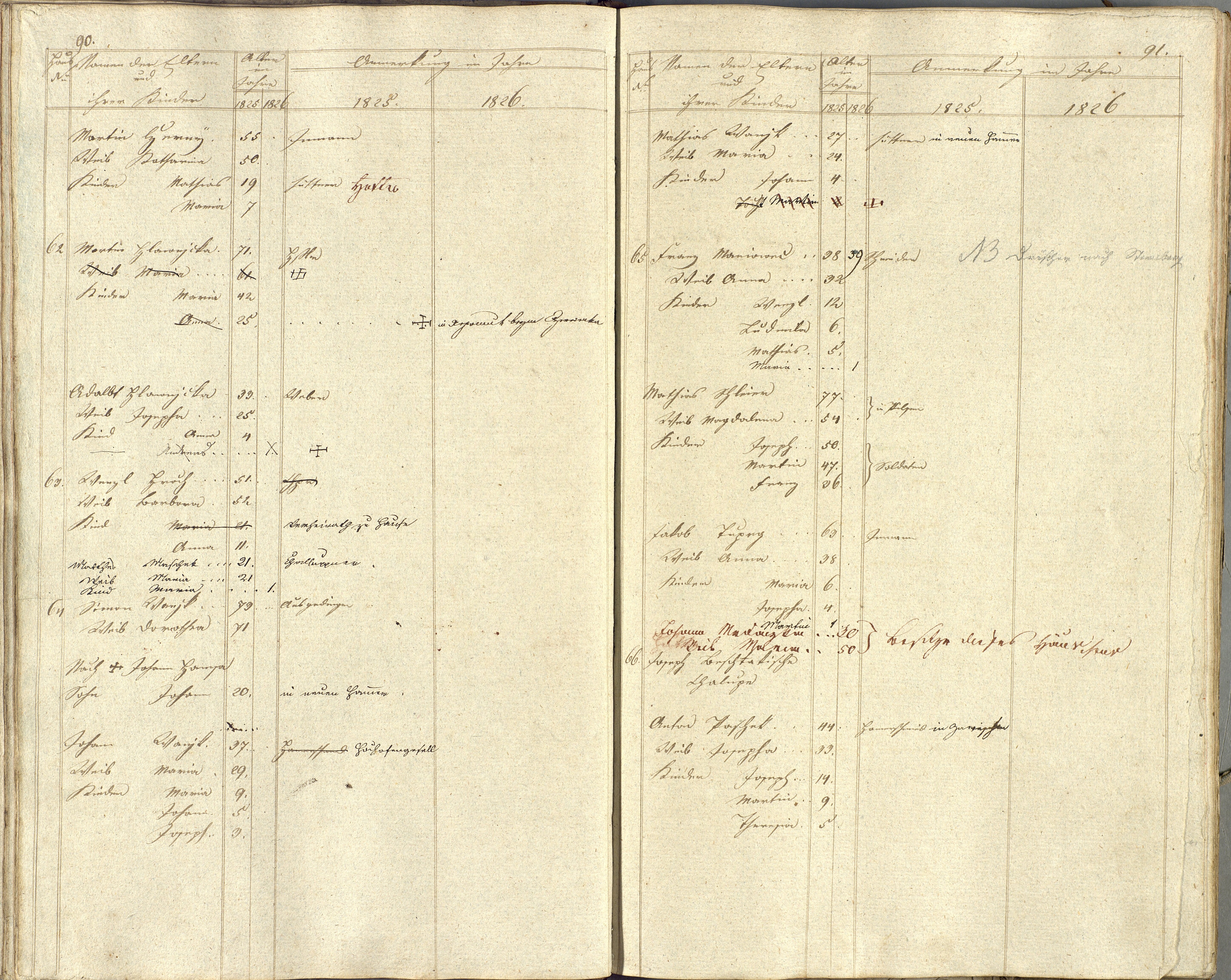 47. soap-pn_20138-vs-zelena-hora_mannschaftsbuch-1825_0470