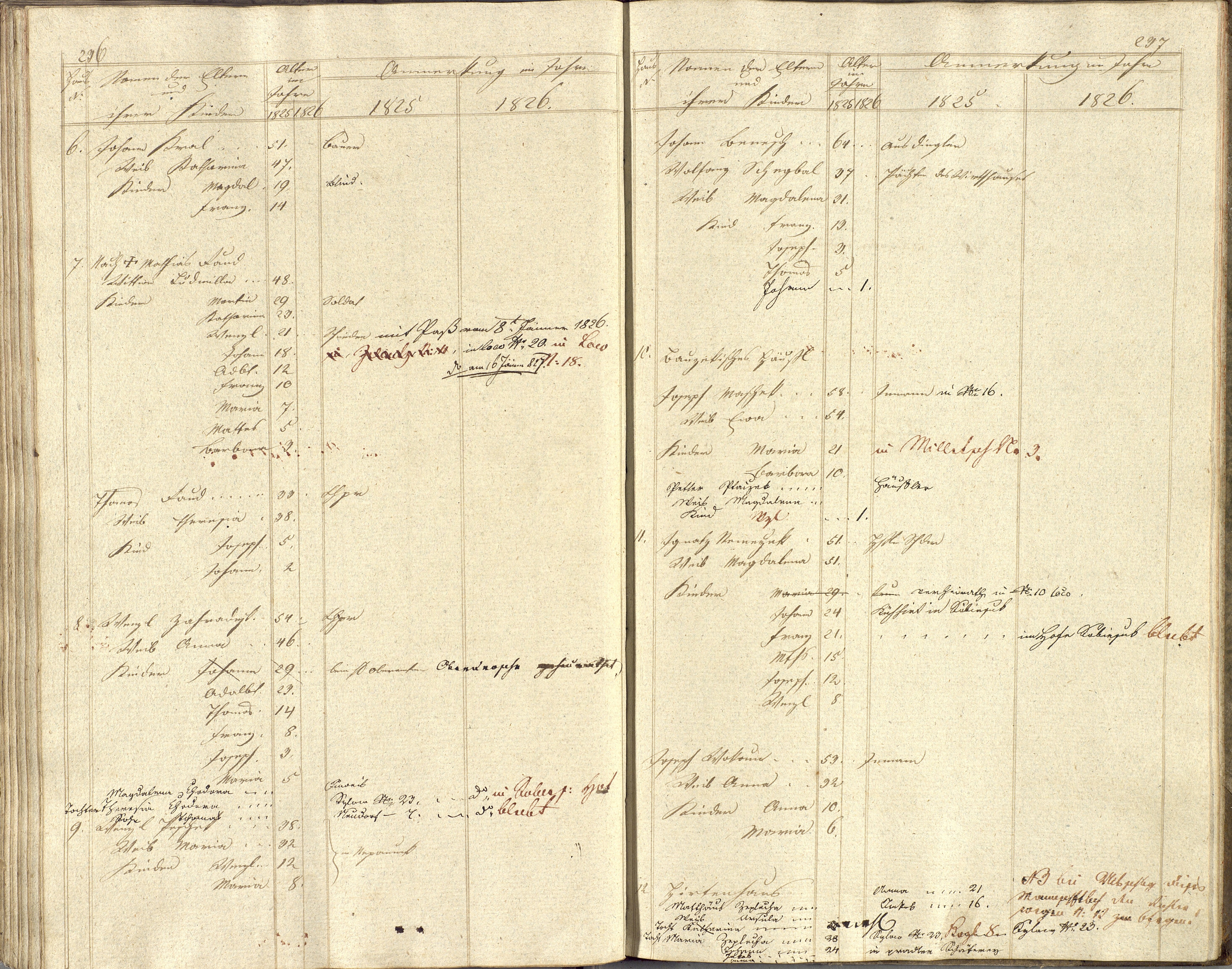 120. soap-pn_20138-vs-zelena-hora_mannschaftsbuch-1825_1200