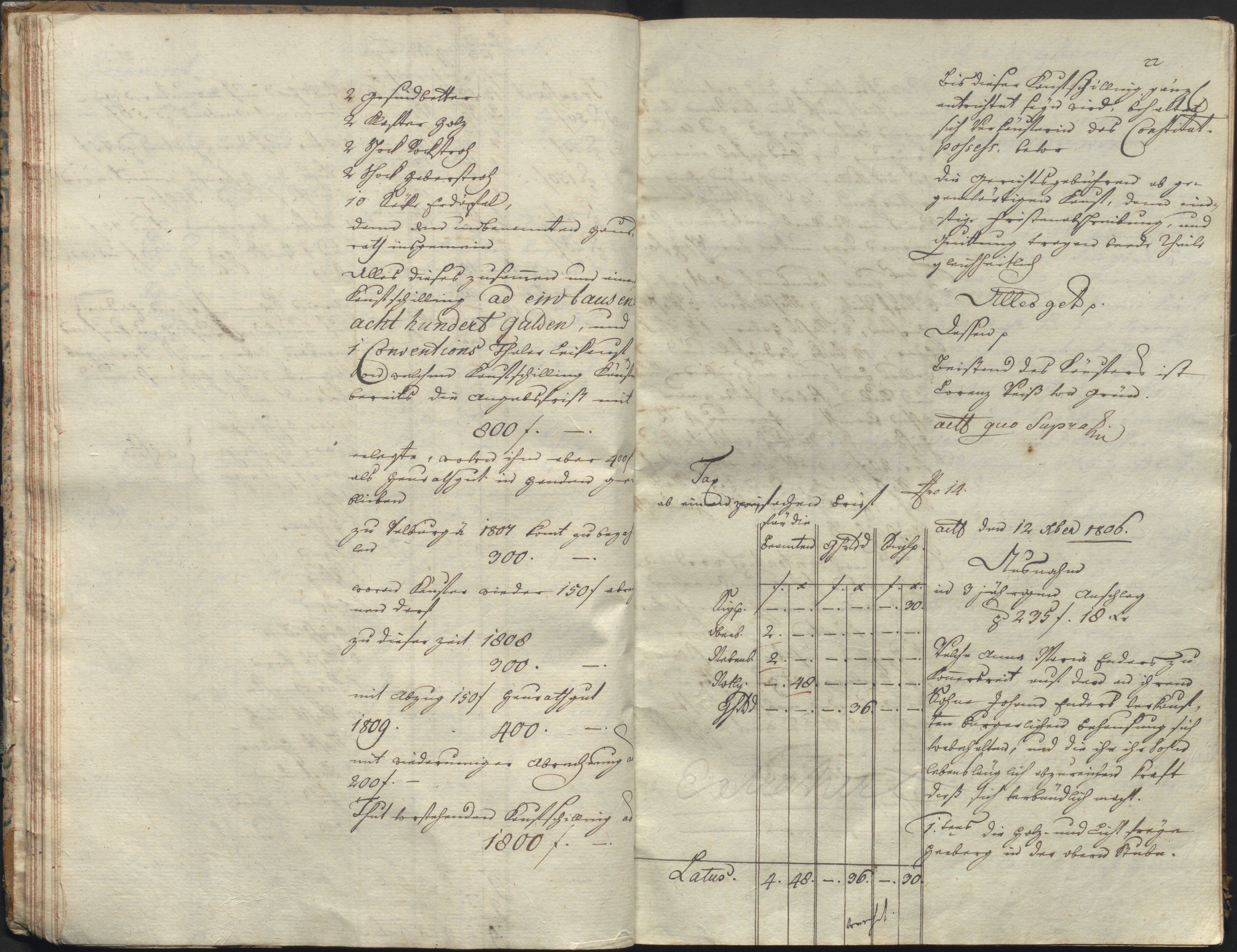 28. staam_briefprotokolle-waldsassen_002_0280