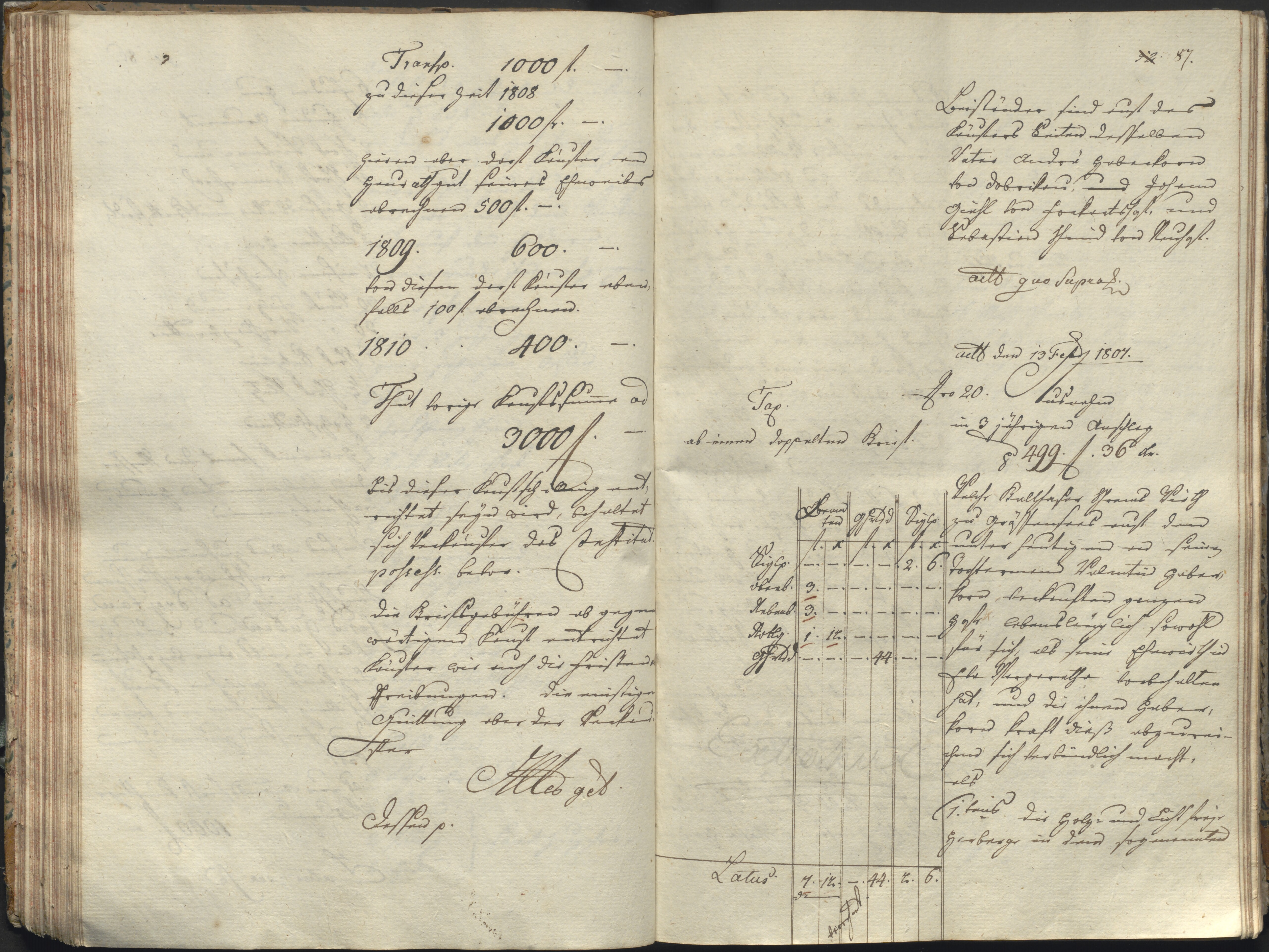 102. staam_briefprotokolle-waldsassen_002_1020