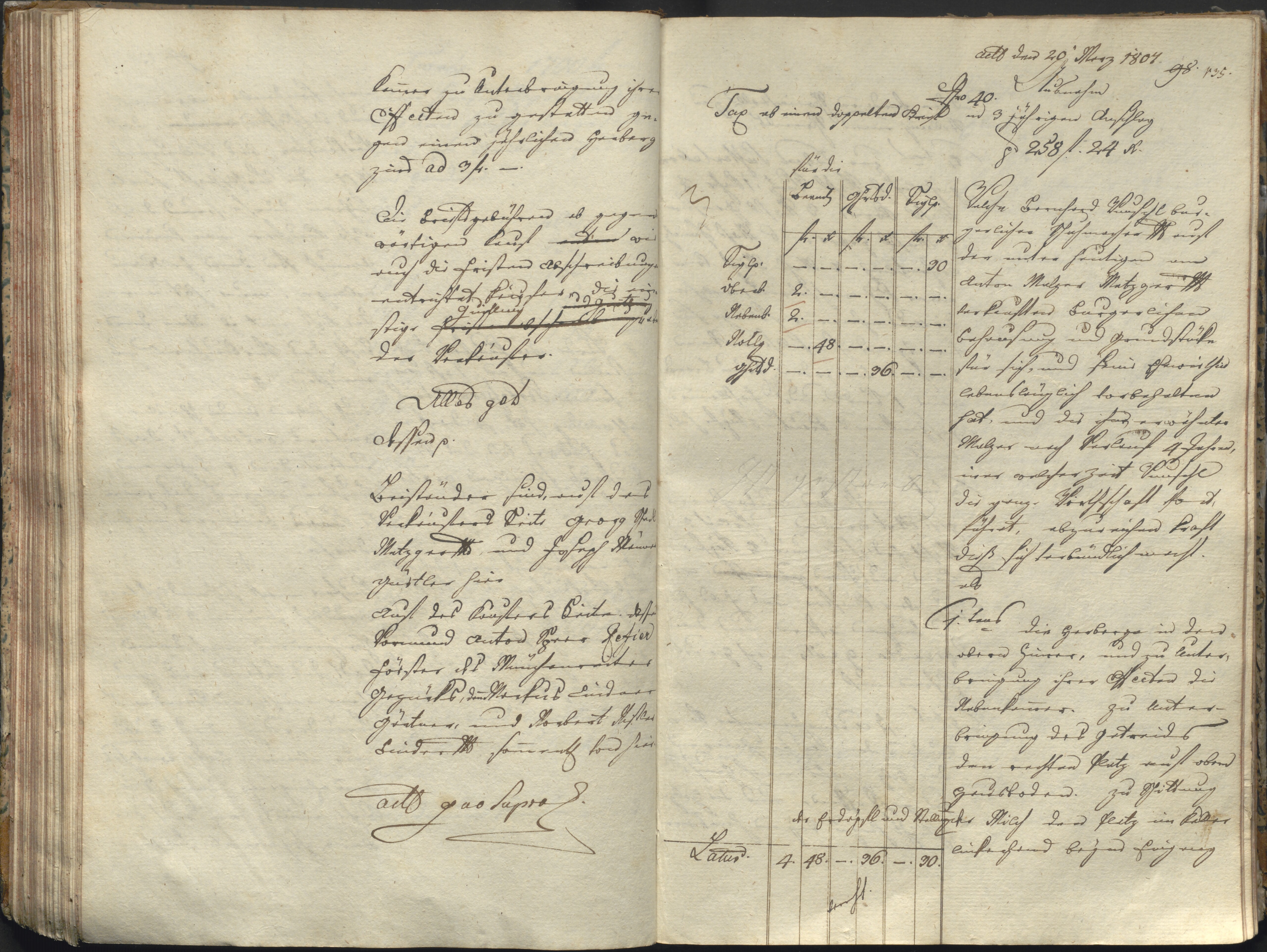 157. staam_briefprotokolle-waldsassen_002_1570