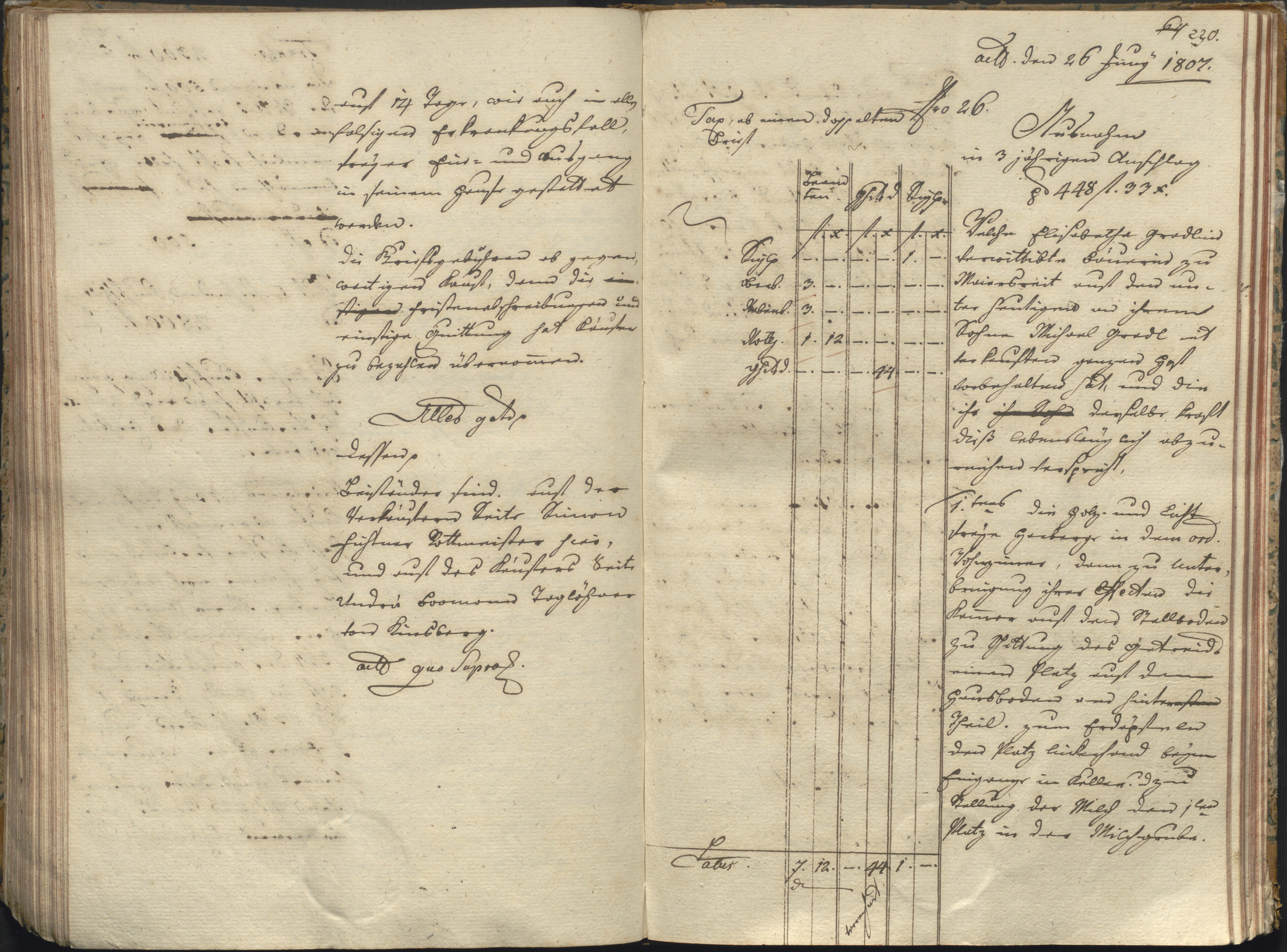 266. staam_briefprotokolle-waldsassen_002_2660