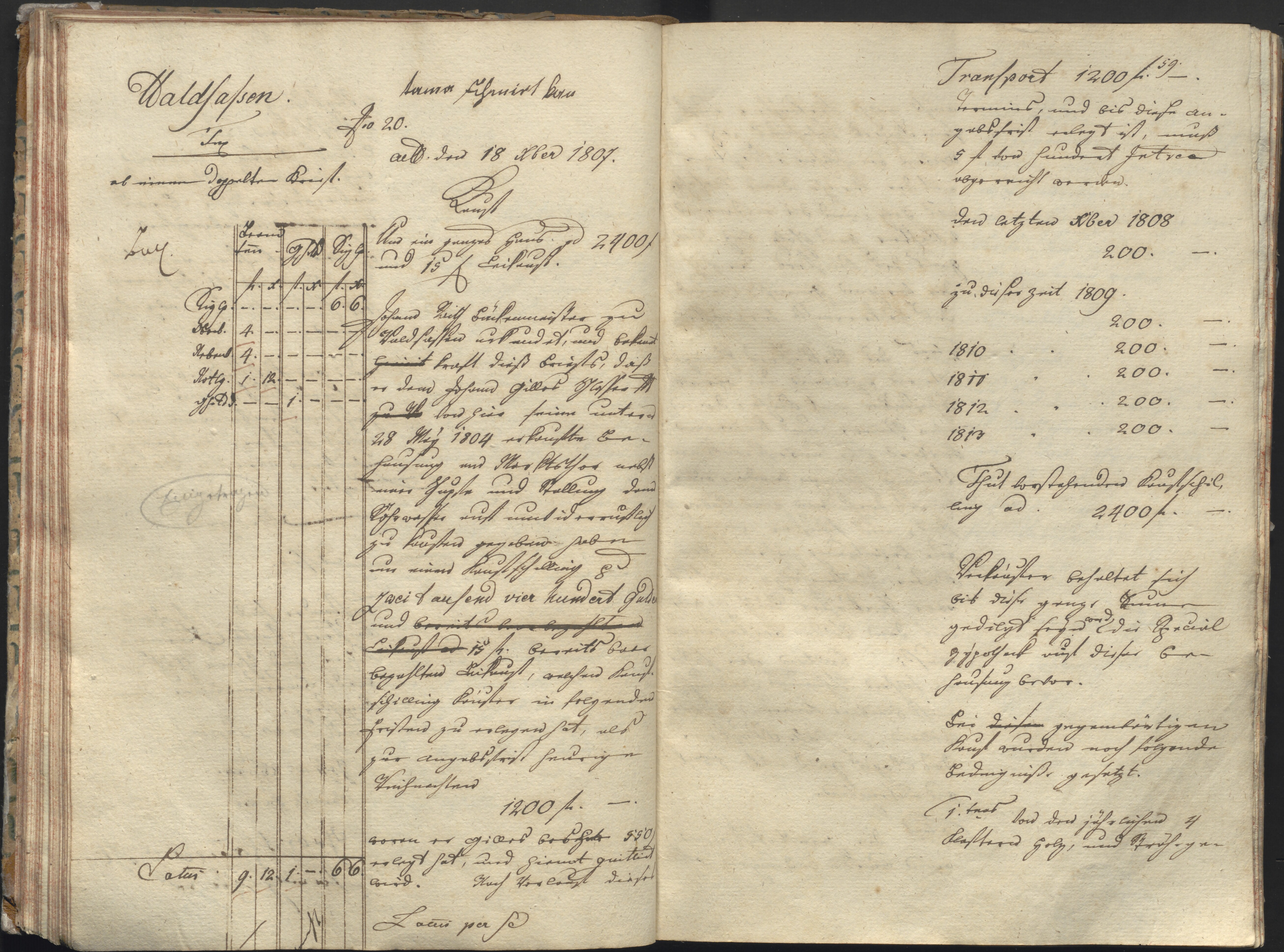 62. staam_briefprotokolle-waldsassen_003_0620