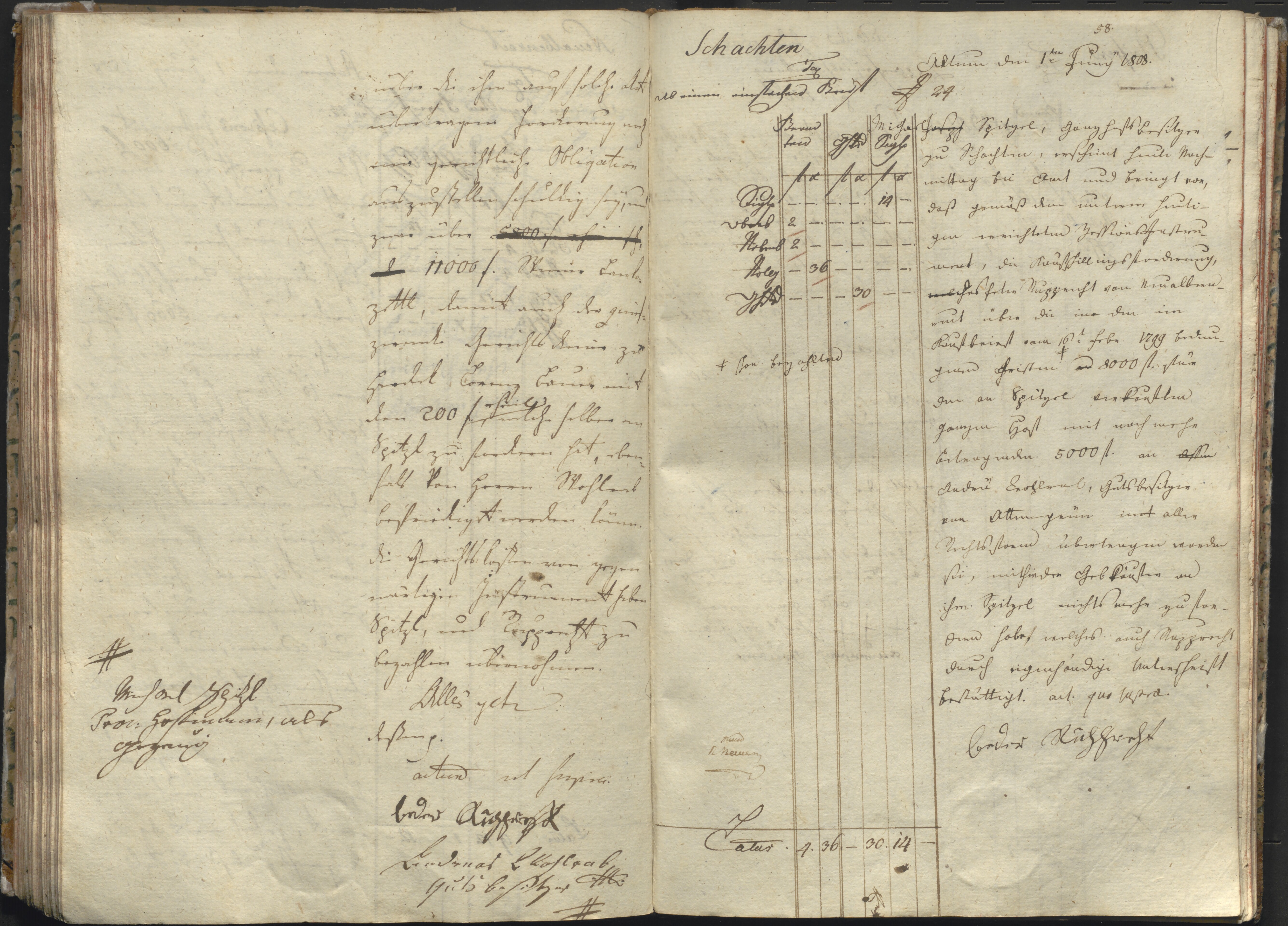 205. staam_briefprotokolle-waldsassen_003_2050