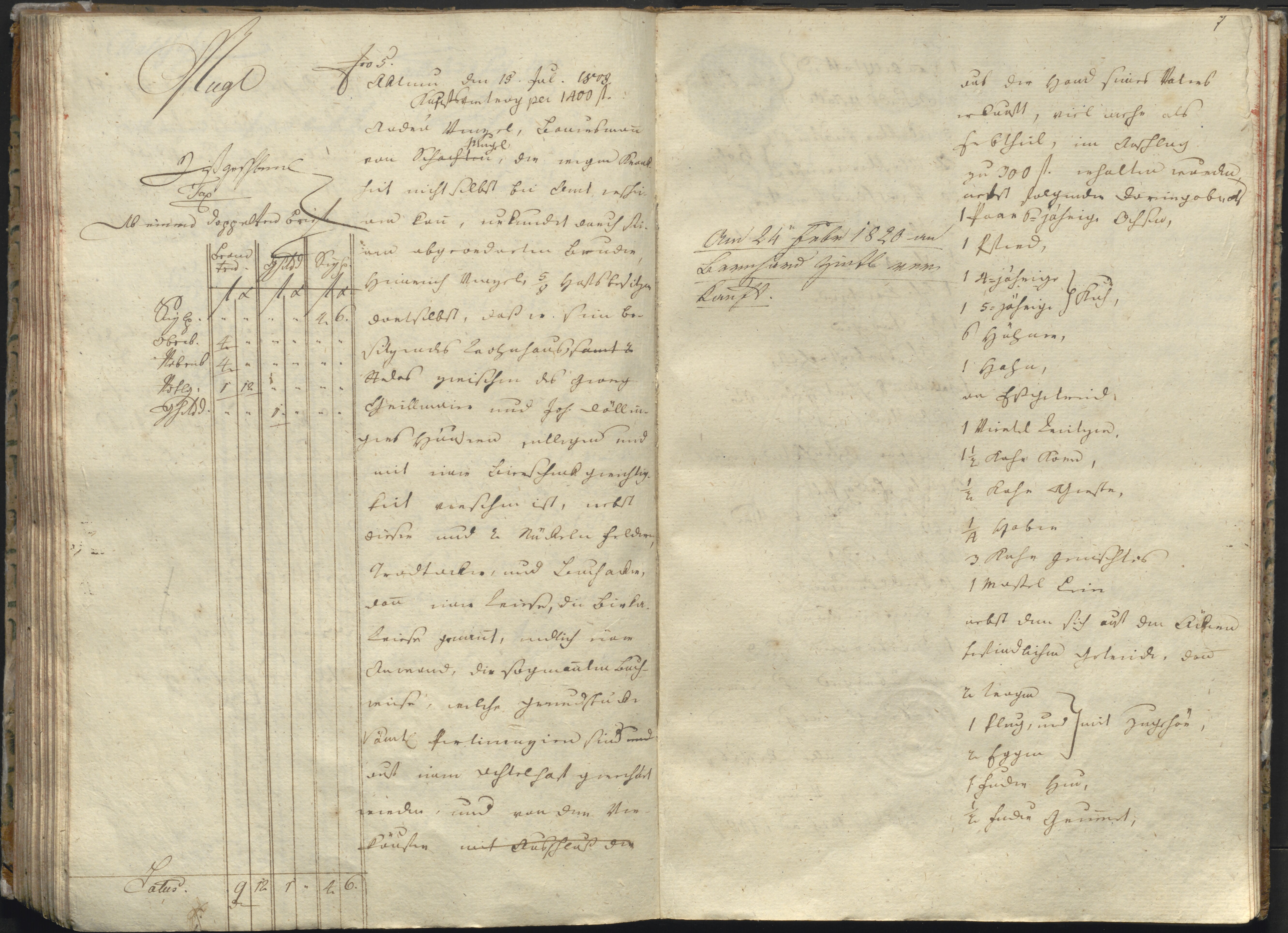 217. staam_briefprotokolle-waldsassen_003_2170