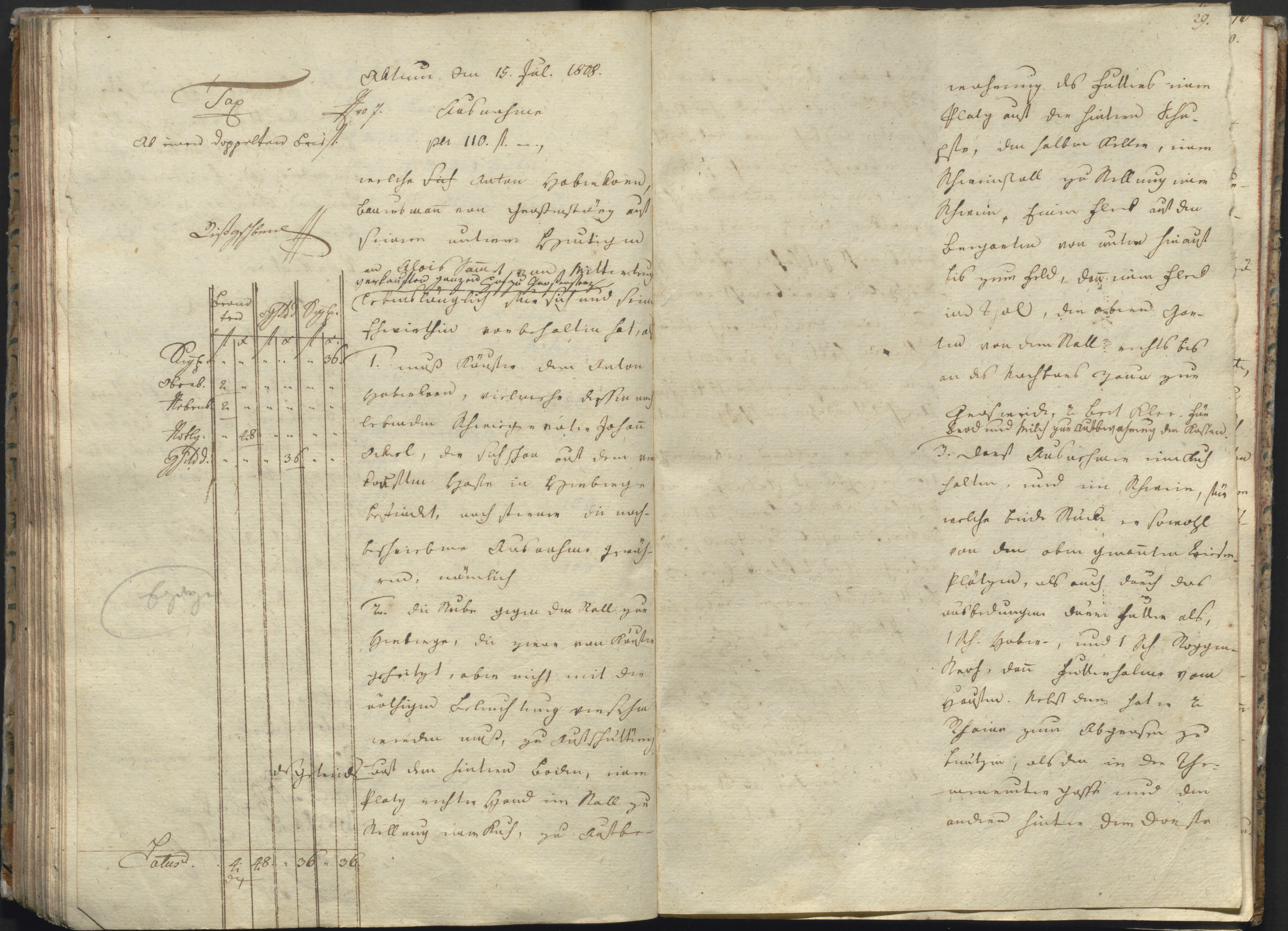 225. staam_briefprotokolle-waldsassen_003_2250