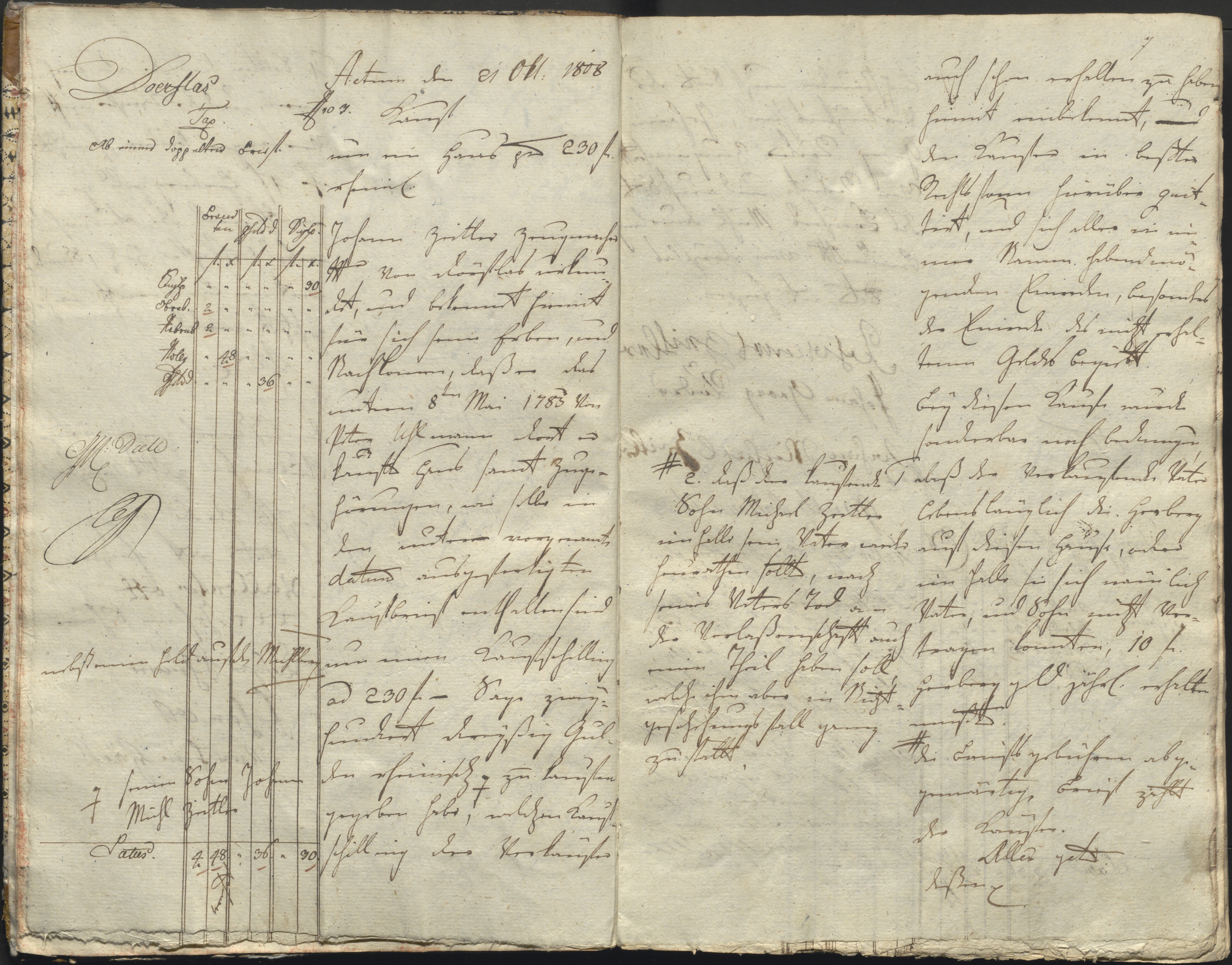 9. staam_briefprotokolle-waldsassen_004_0090