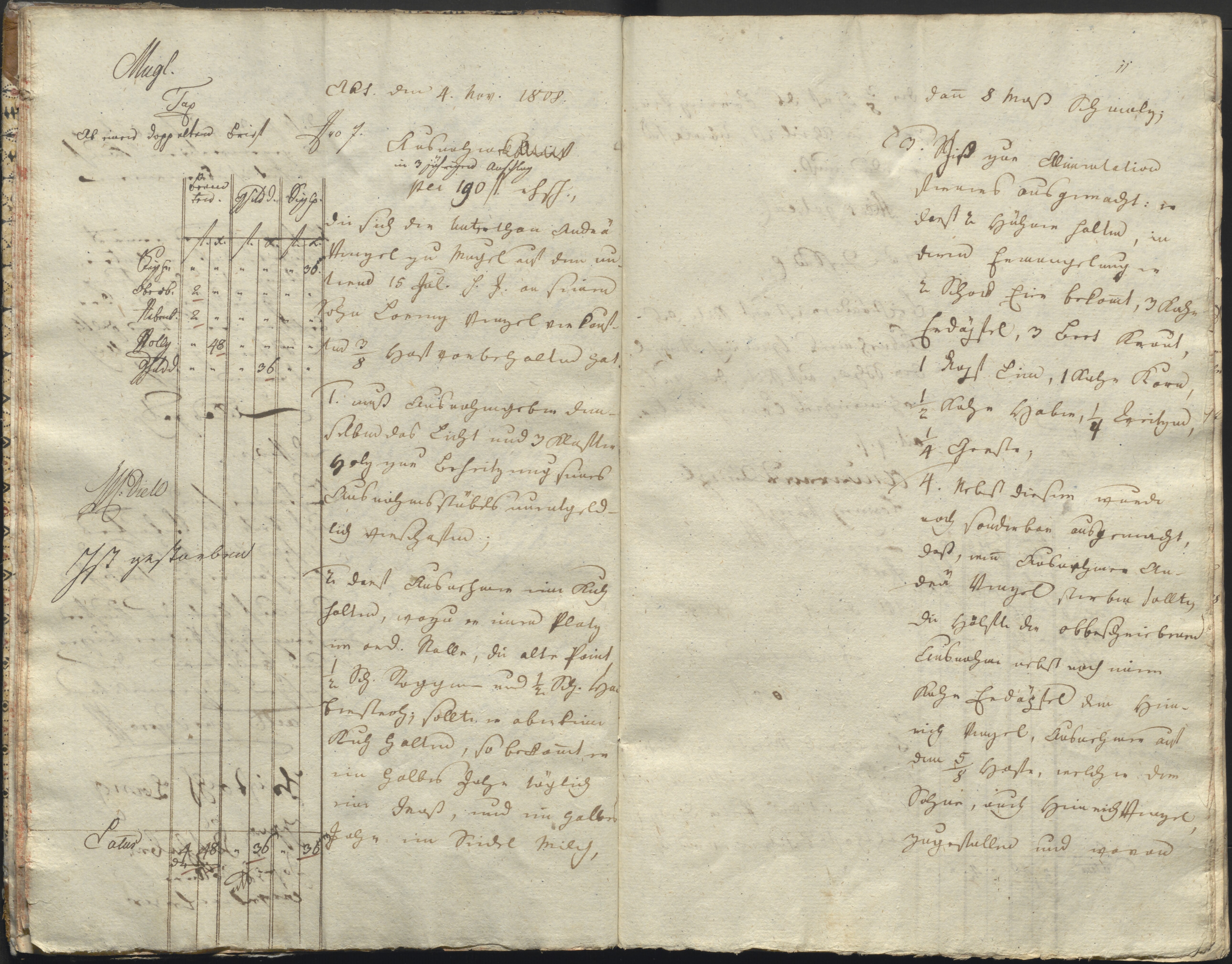 13. staam_briefprotokolle-waldsassen_004_0130