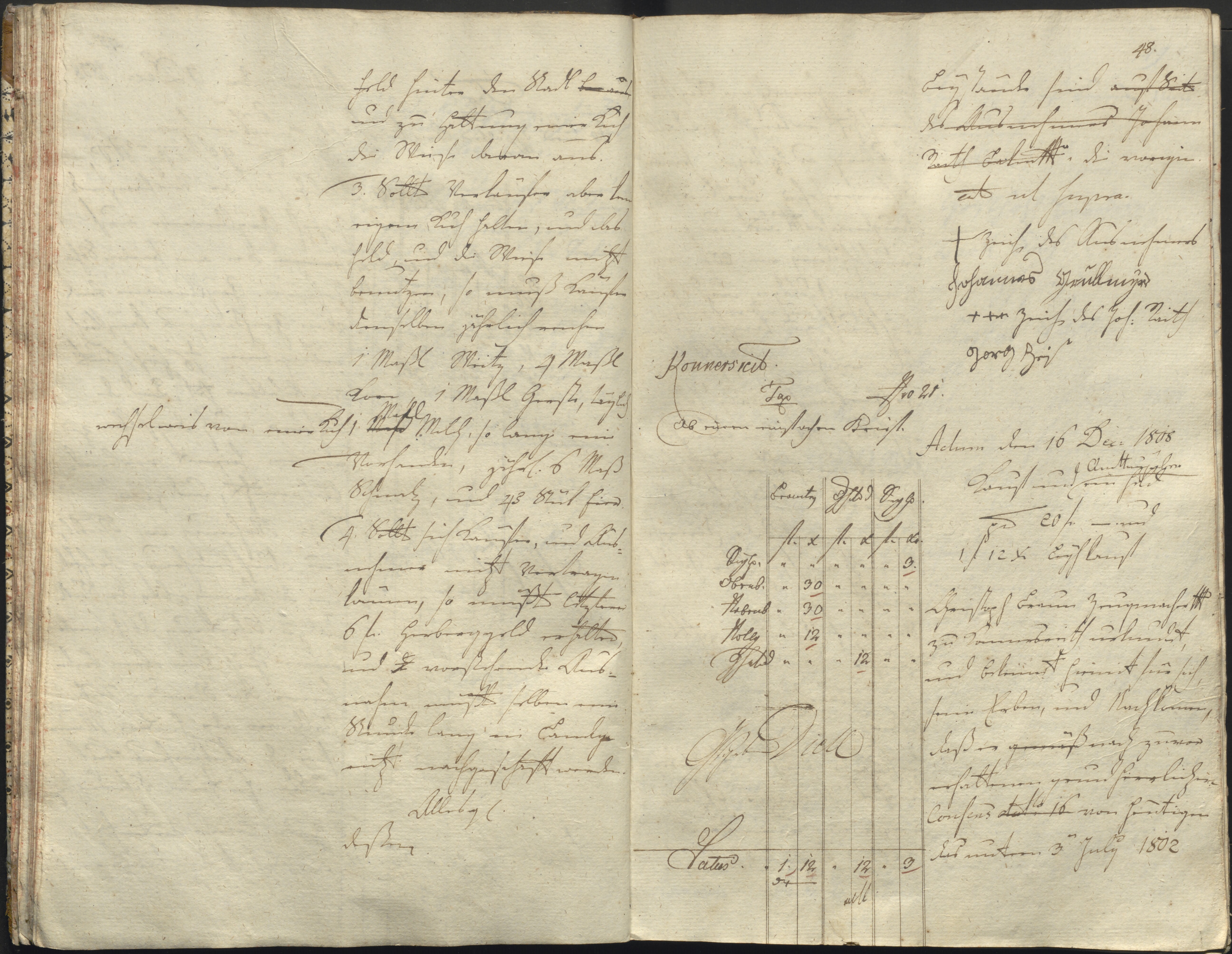 47. staam_briefprotokolle-waldsassen_004_0470