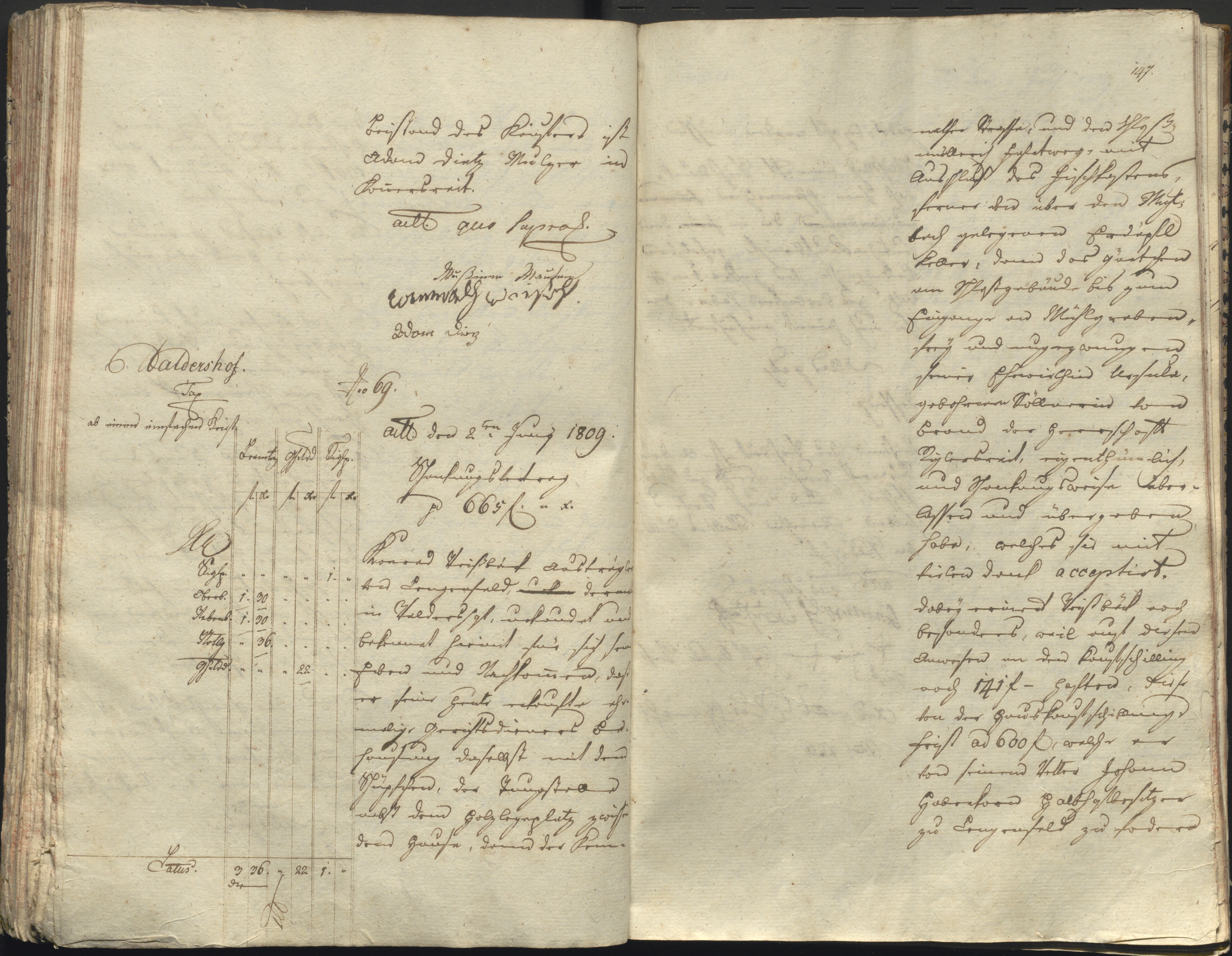 165. staam_briefprotokolle-waldsassen_004_1650