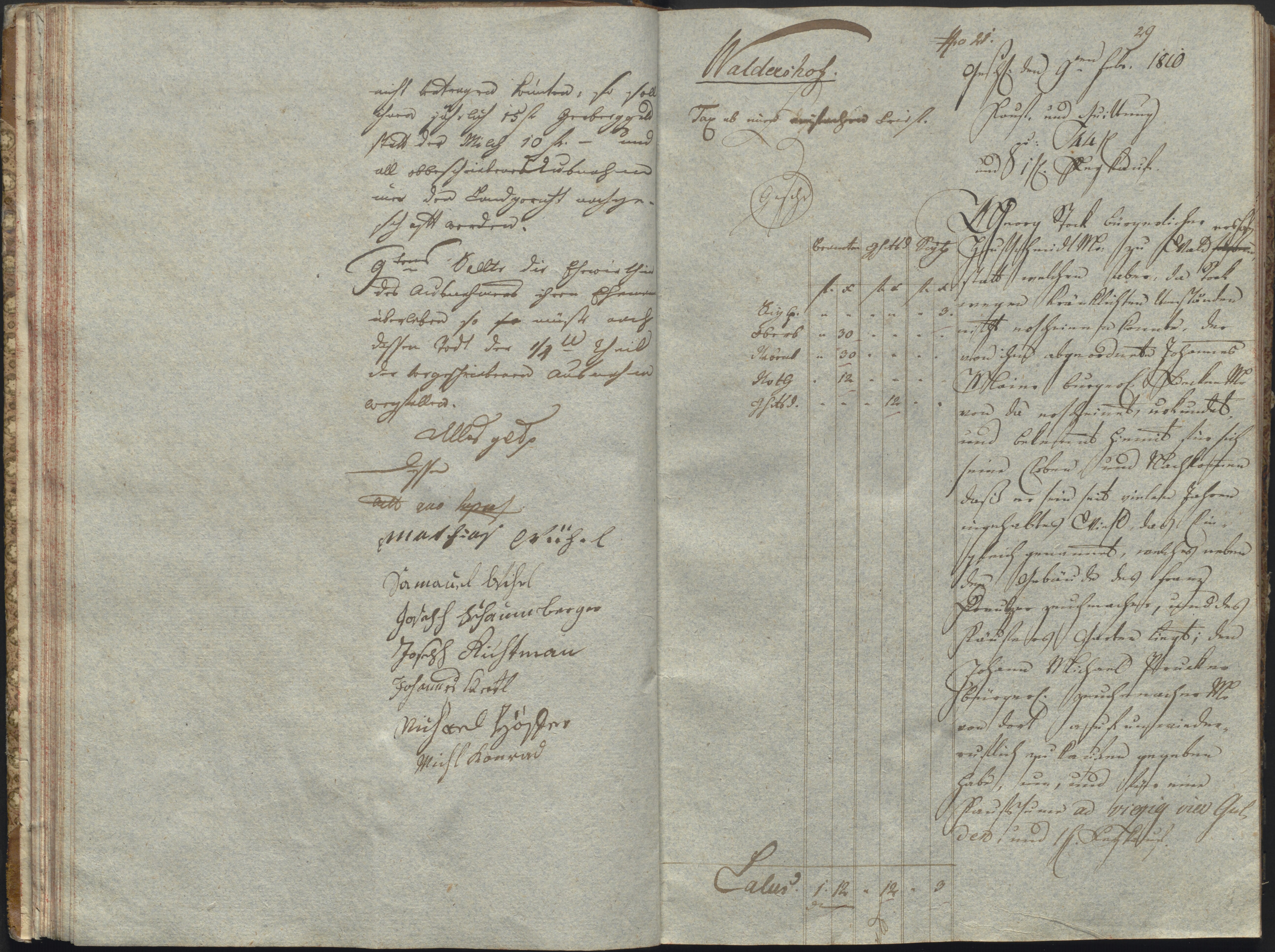 41. staam_briefprotokolle-waldsassen_005_0410