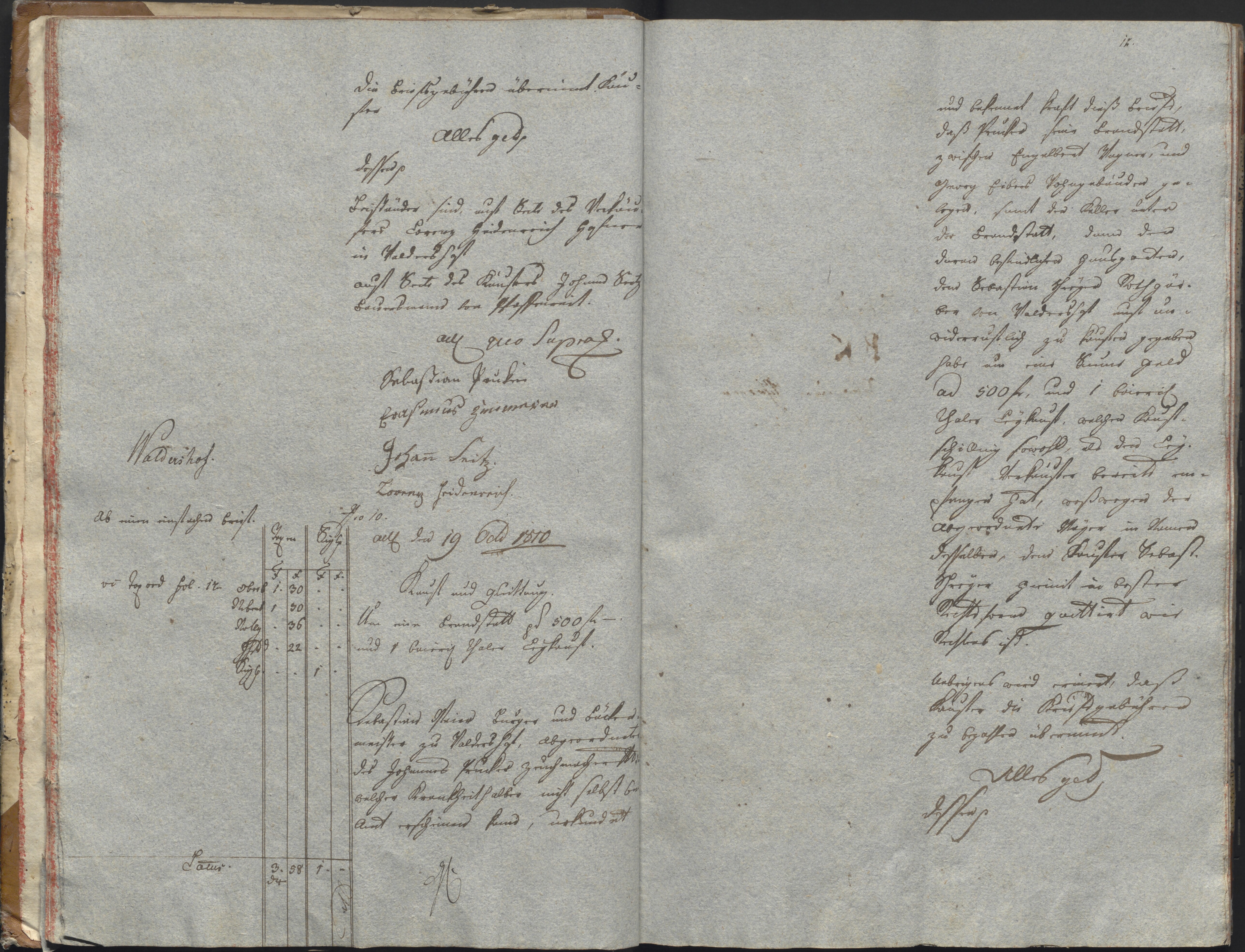 15. staam_briefprotokolle-waldsassen_006_0150