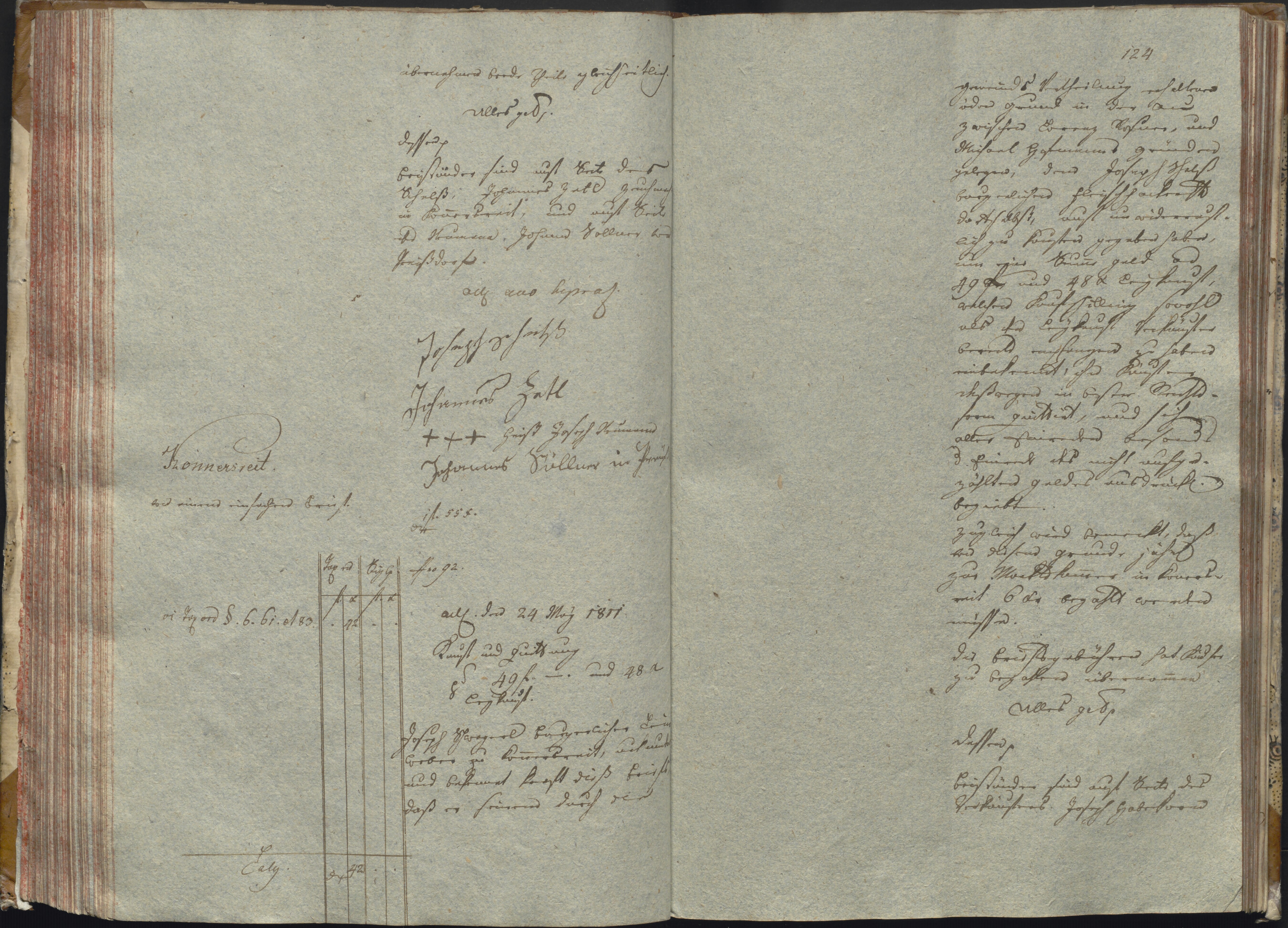 163. staam_briefprotokolle-waldsassen_006_1630