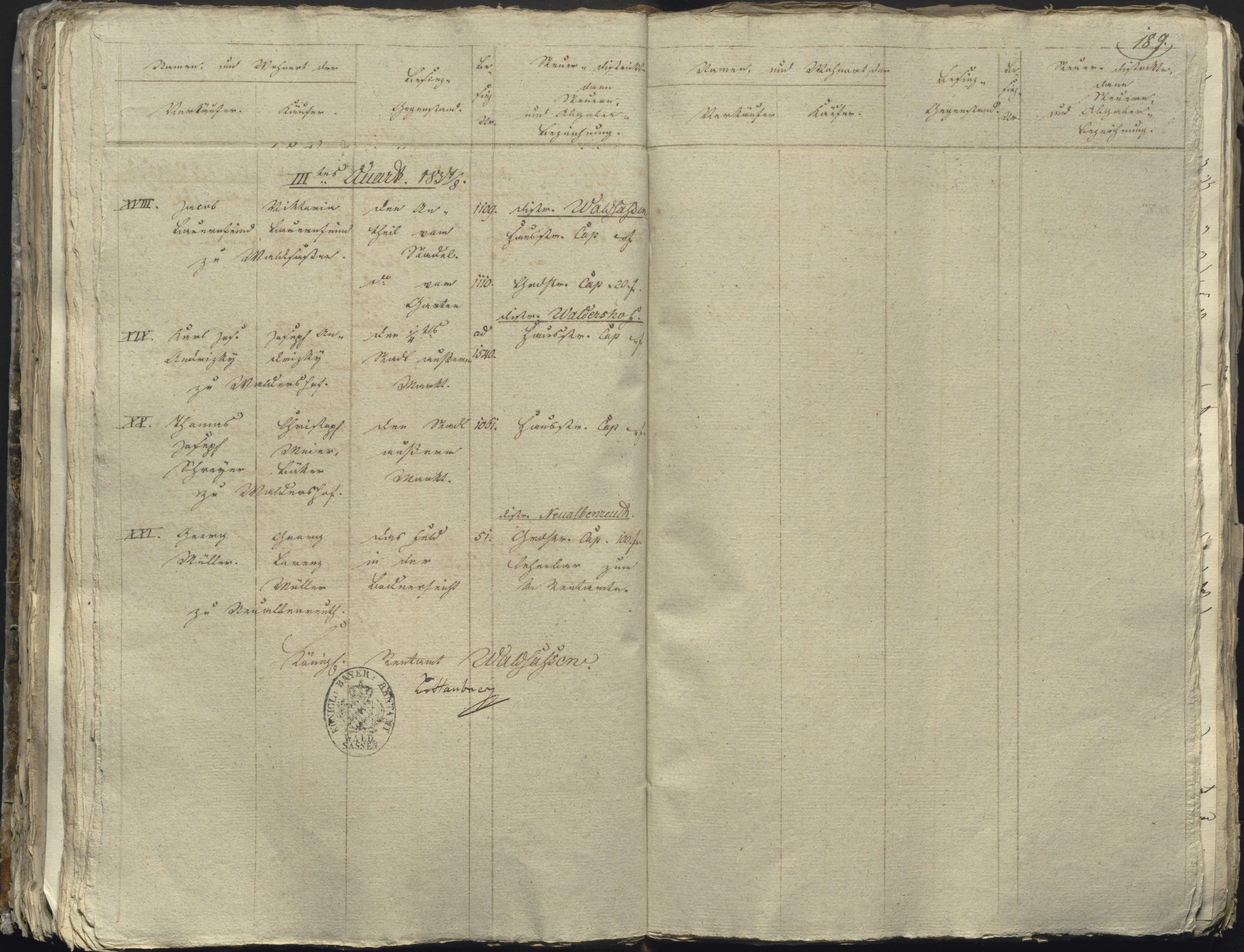 204. staam_briefprotokolle-waldsassen_033_2040