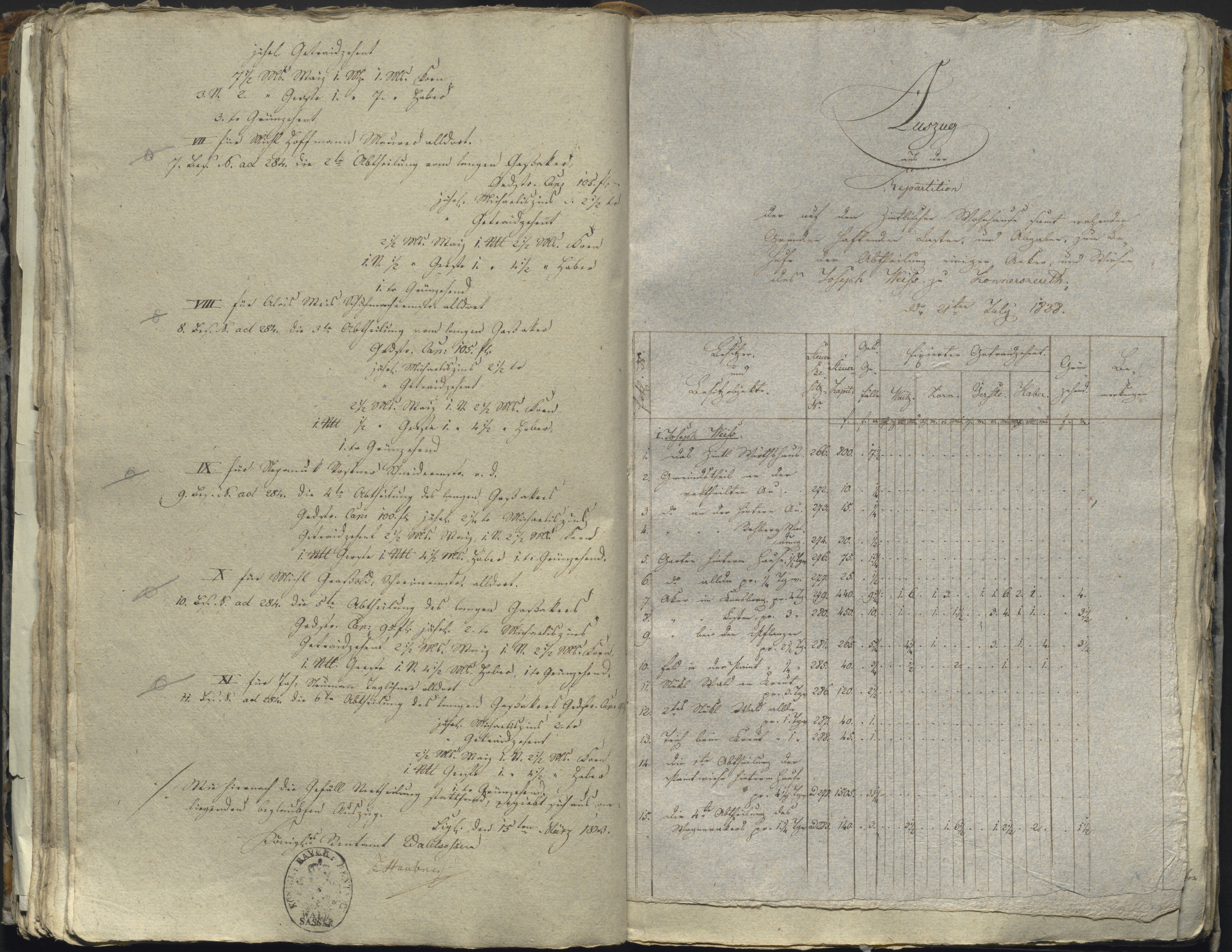 257. staam_briefprotokolle-waldsassen_038_2570